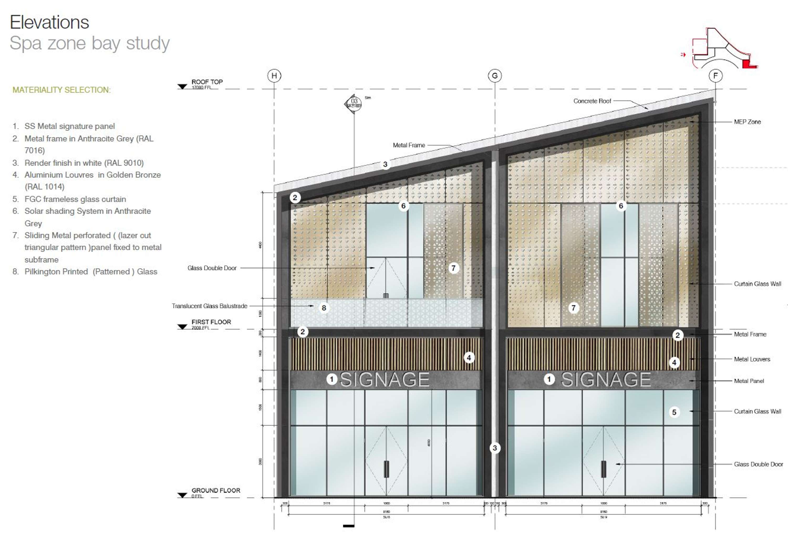 Architecture Detailed Design Package by Jo Bacon
