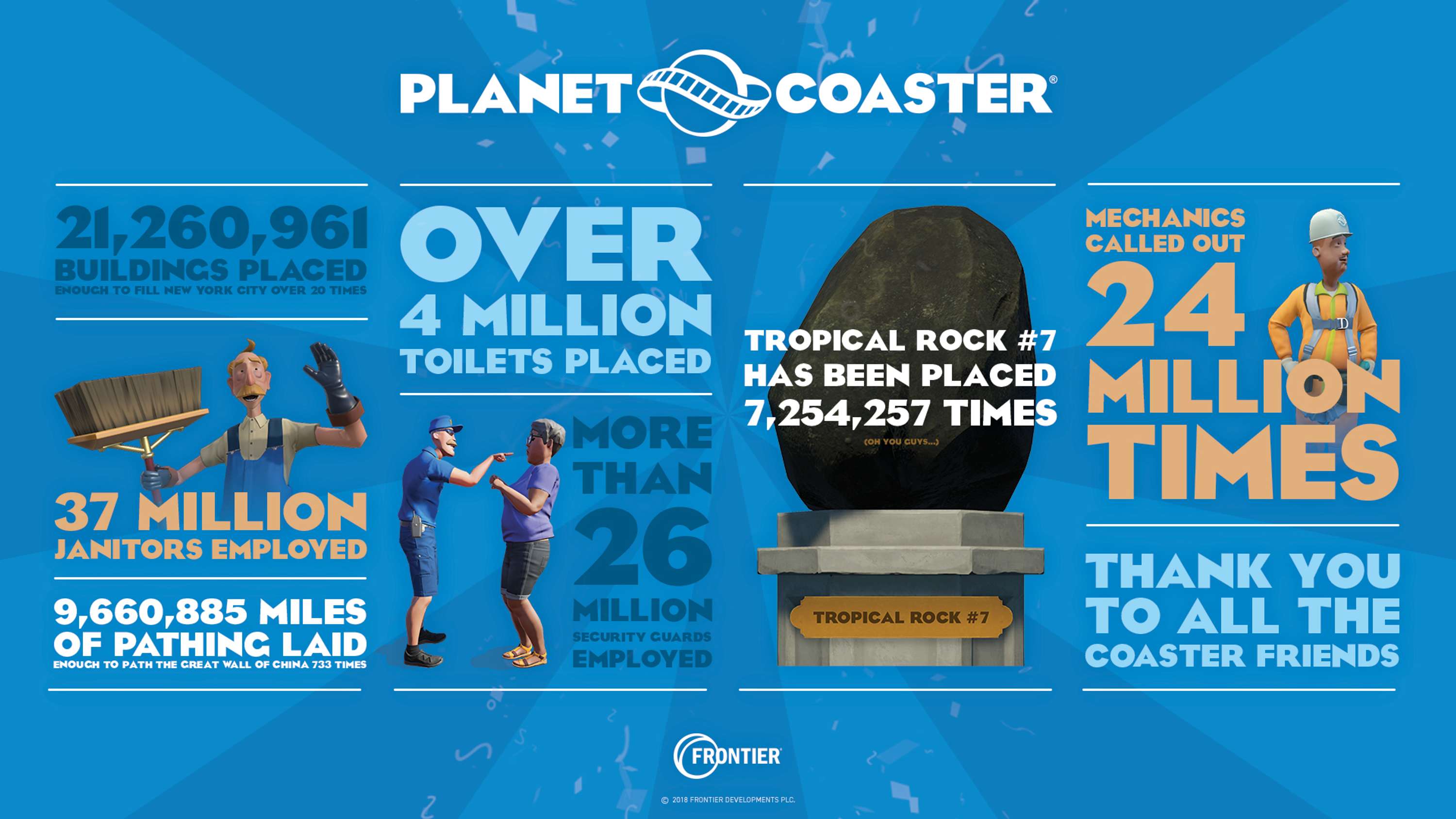 Planet Coaster by Kane Davis