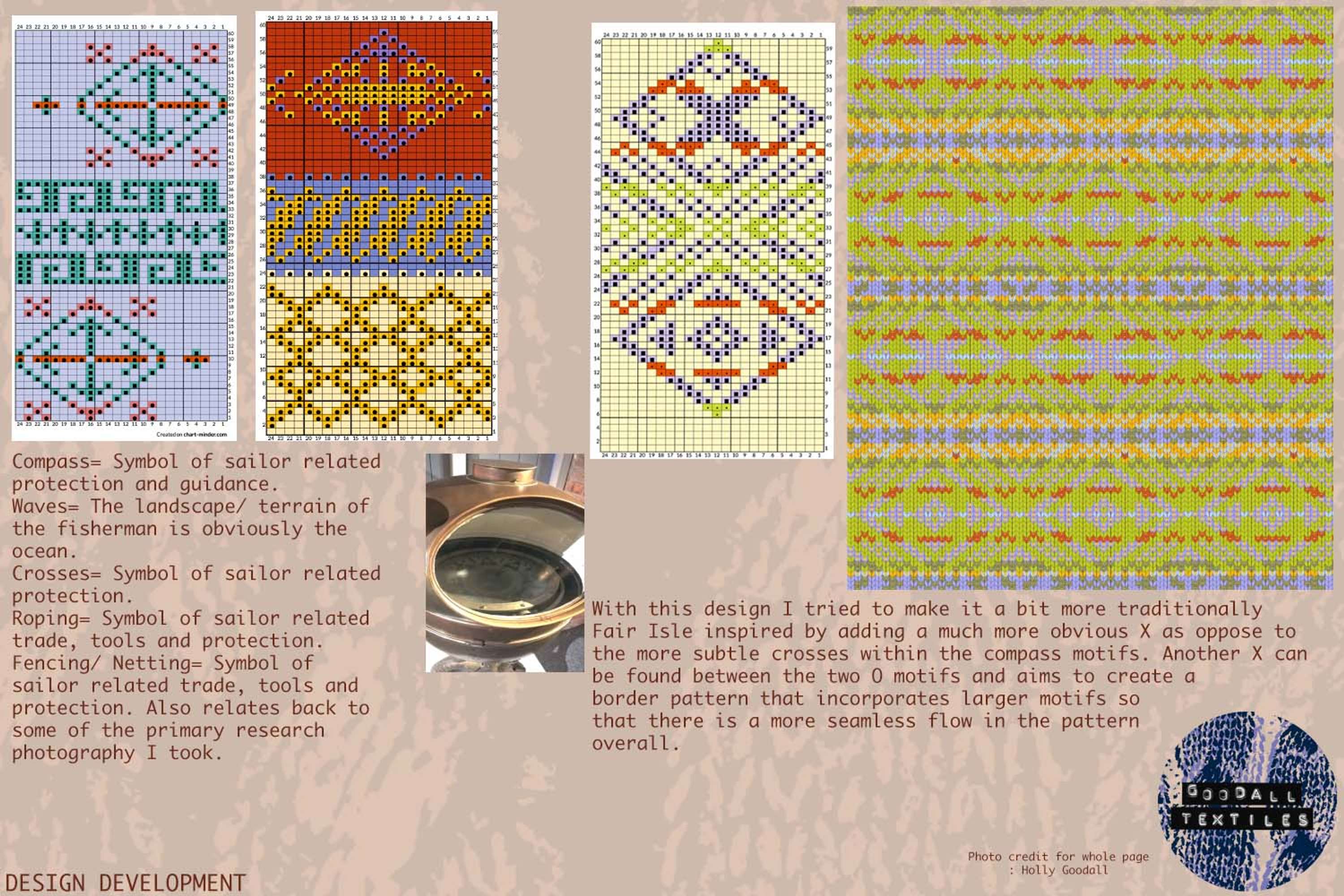 CIDA Award Submission by Holly Goodall