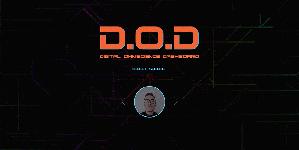 Digital Omniscience Dashboard by Fiz Islami