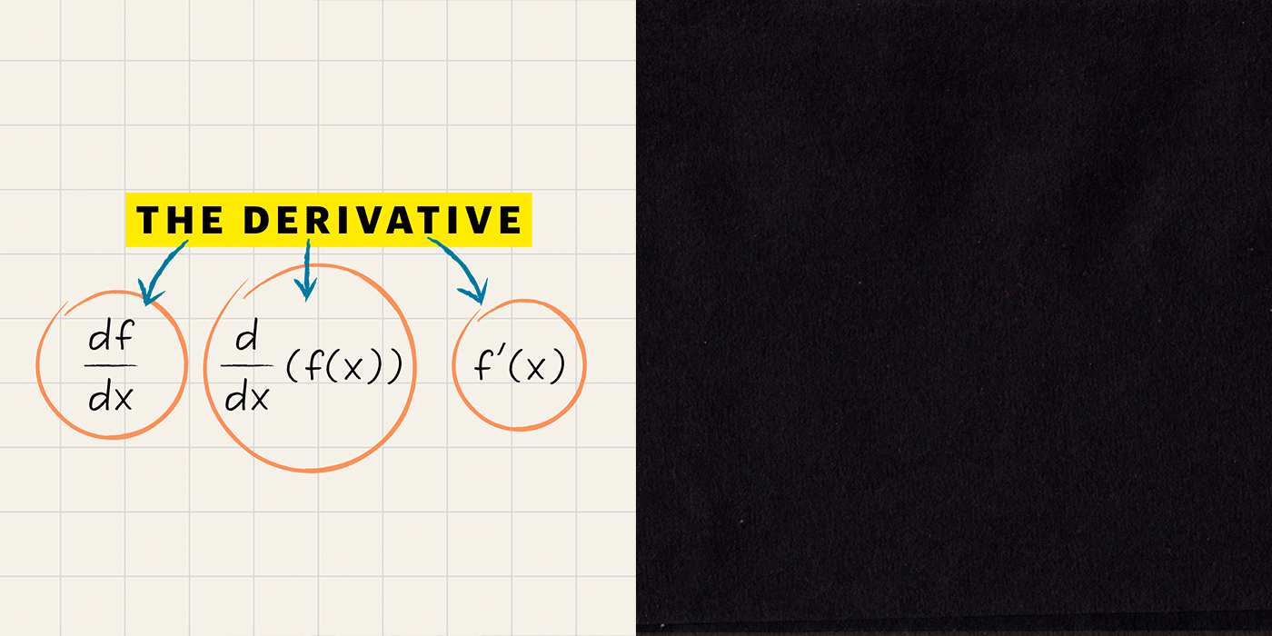 "The Great Calculus" - Aida Calculus App by BoxMedia