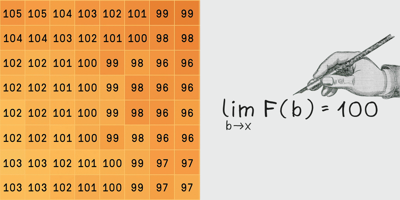 "The Great Calculus" - Aida Calculus App by BoxMedia