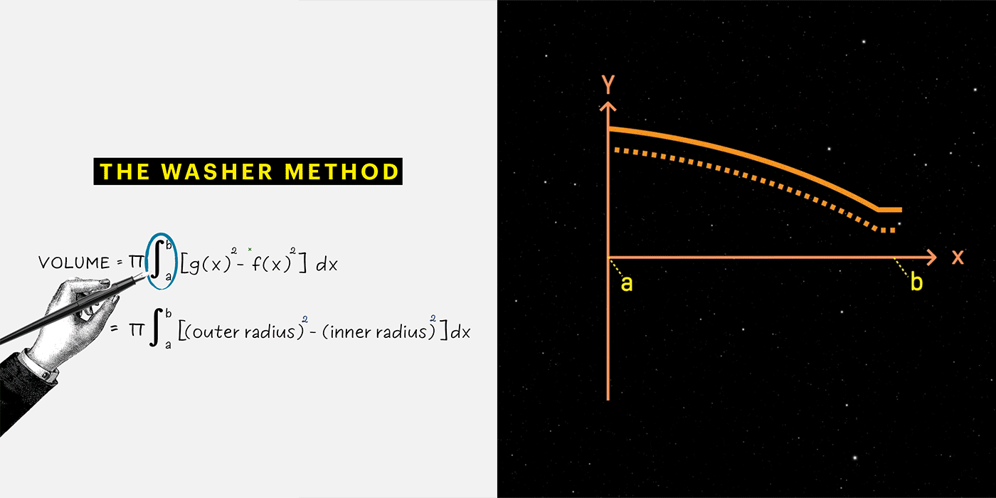 "The Great Calculus" - Aida Calculus App by BoxMedia