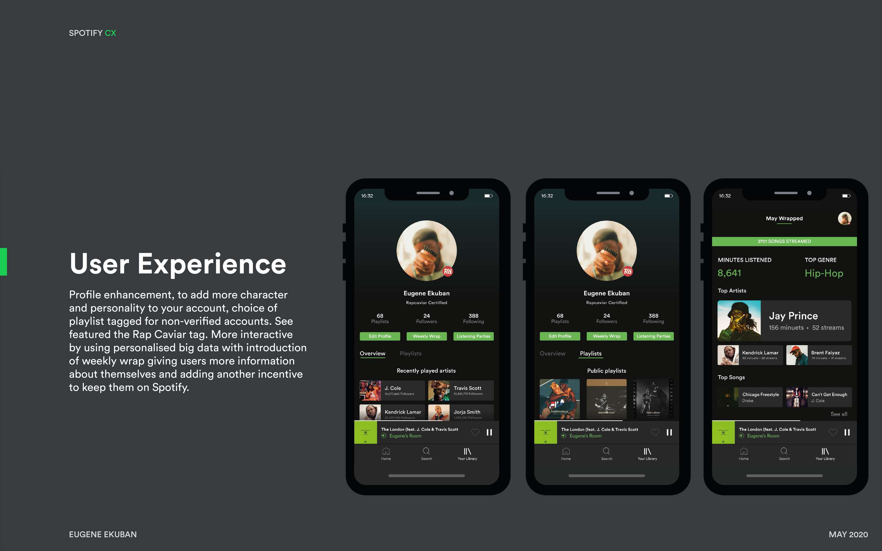 Spotify: Customer Experience (2020) by Eugene Ekuban