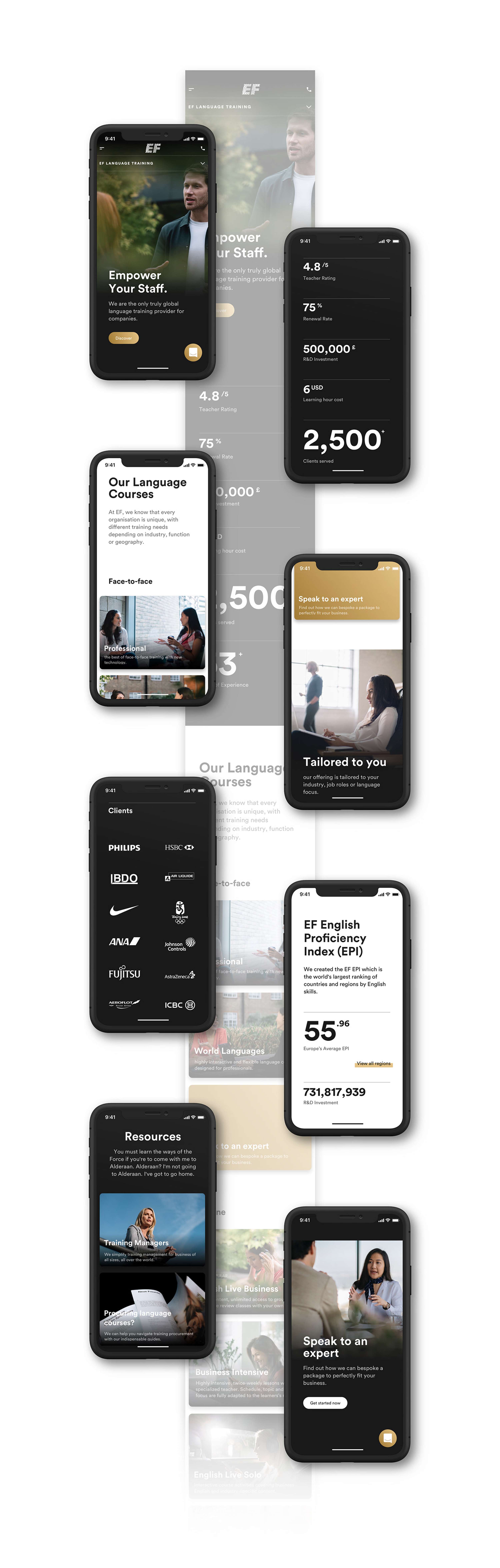 EF Language Training by Ben Kennedy