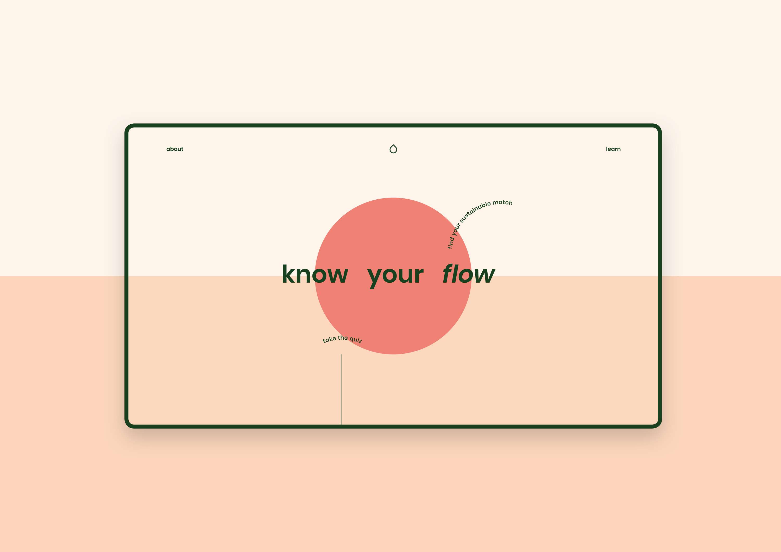 Know Your Flow by Katie Fogden