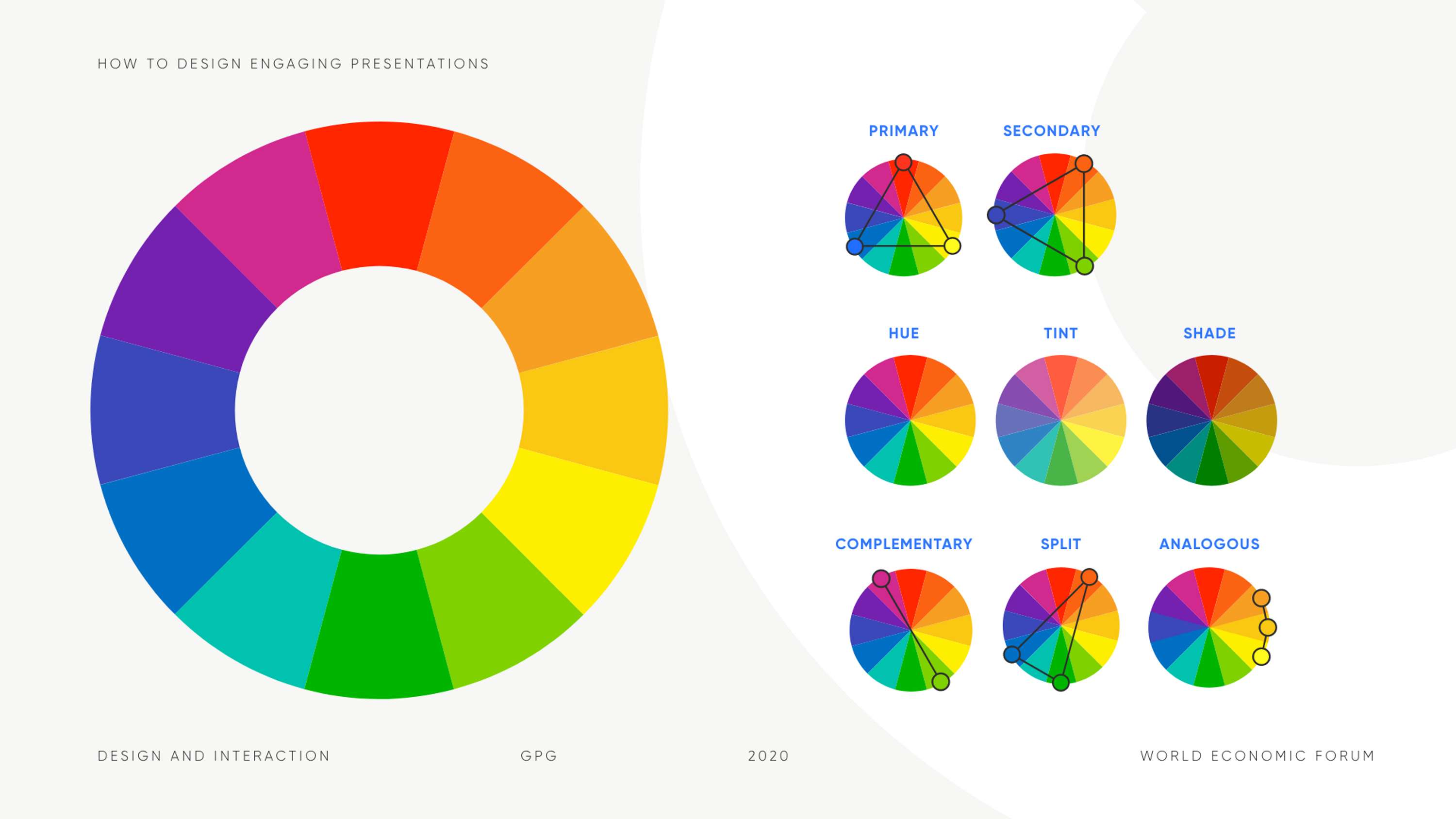 Visual Communication Training by Arturo Rago