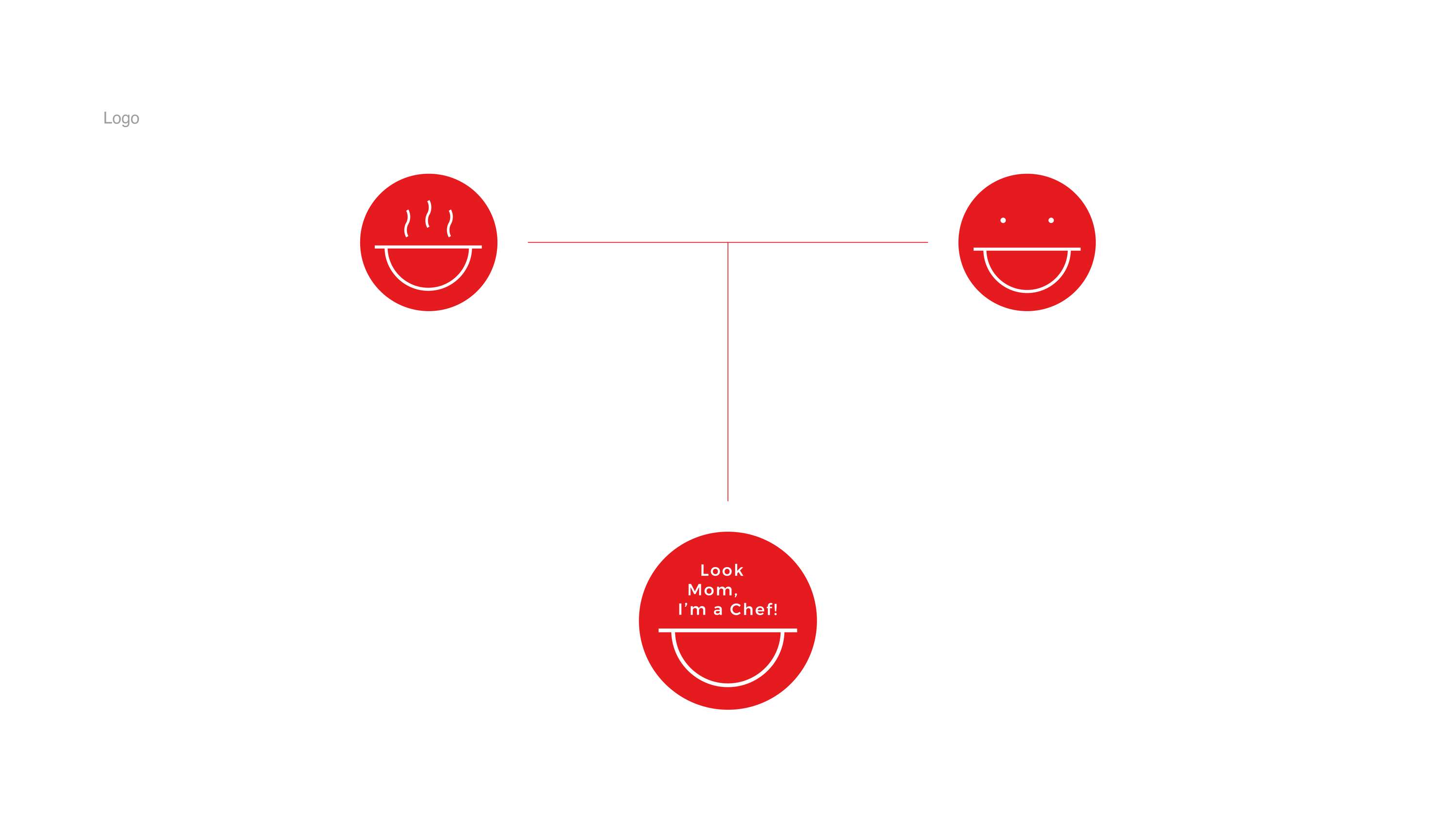 UI/UX and Brand Identity — Look Mom, I'm a Chef! by Samuele Di Mauro