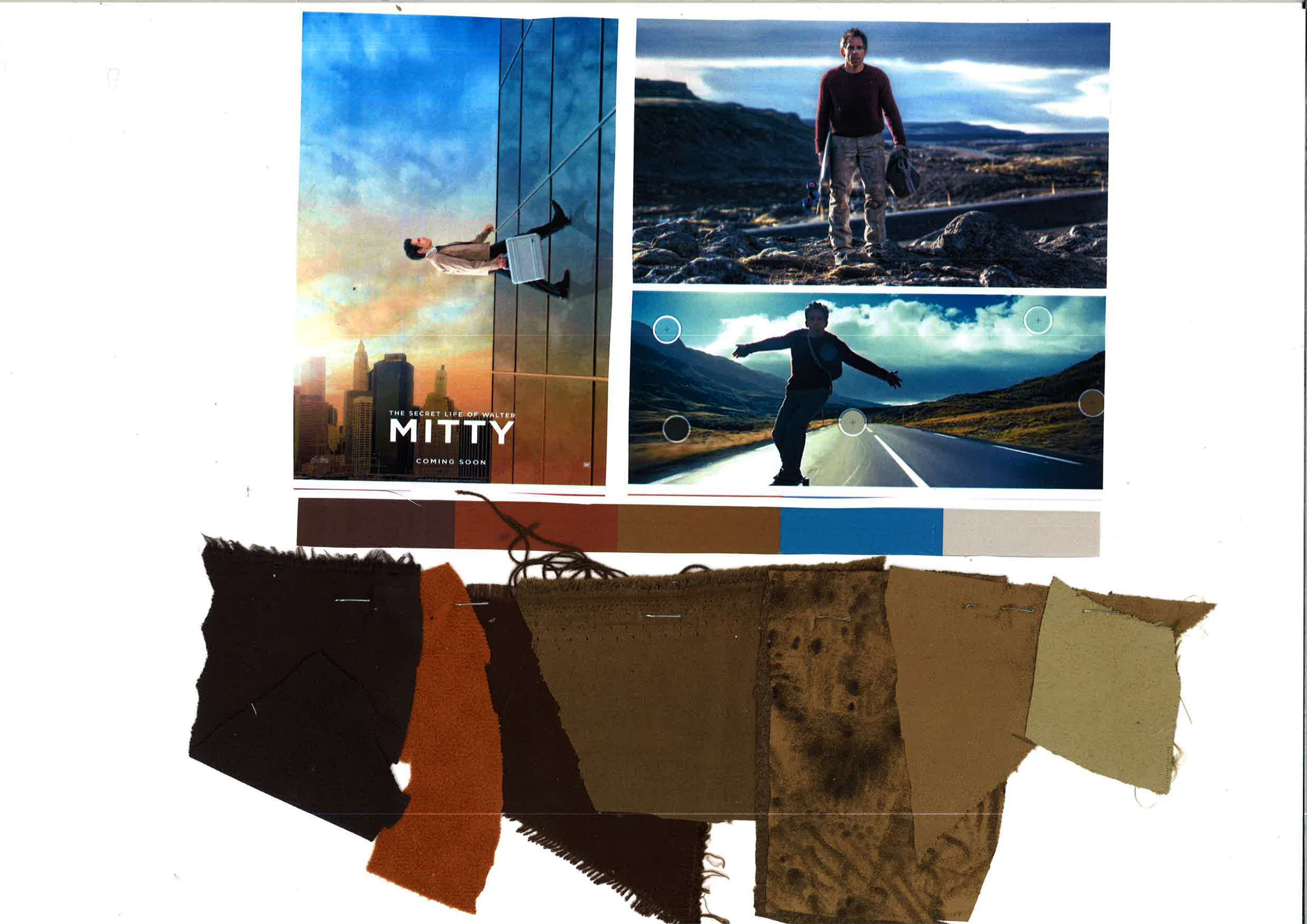 LCF  Term Project: Walter Mitty inspired Collection by Harshini Ramani