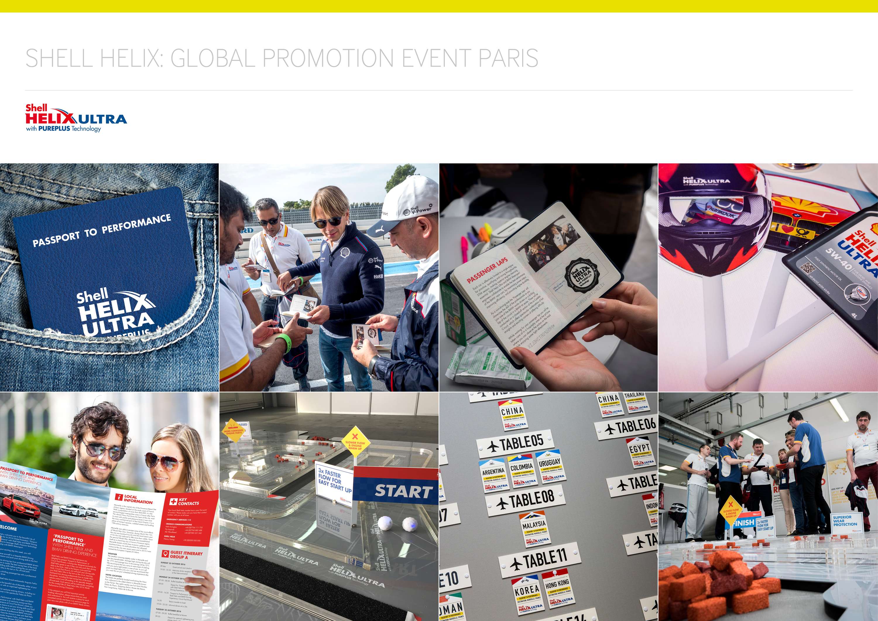 Shell Helix Global Promotion by Hiten Thaker