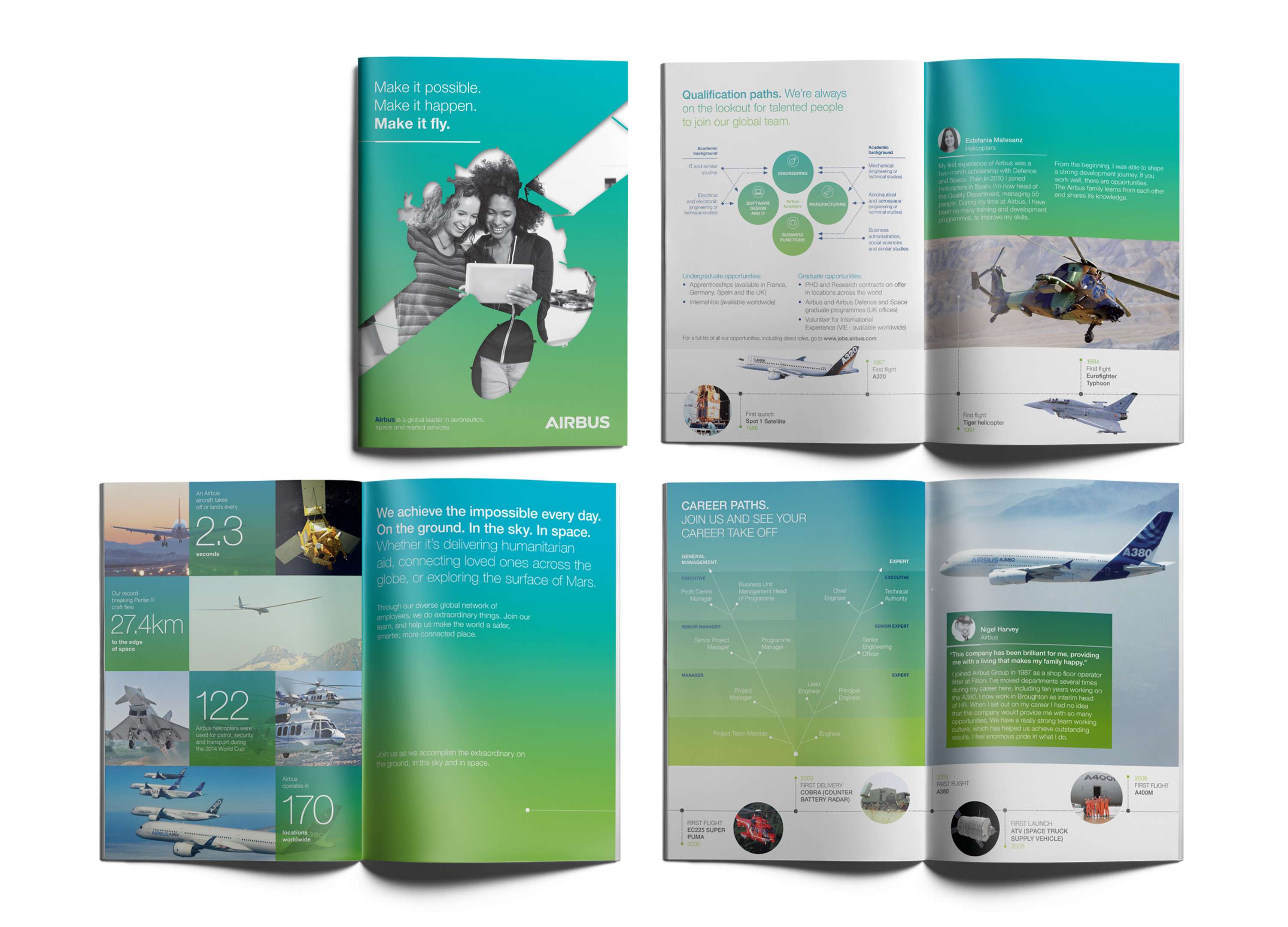AIRBUS: BRANDING FOR FUTURE INNOVATORS by Nicola Humphreys