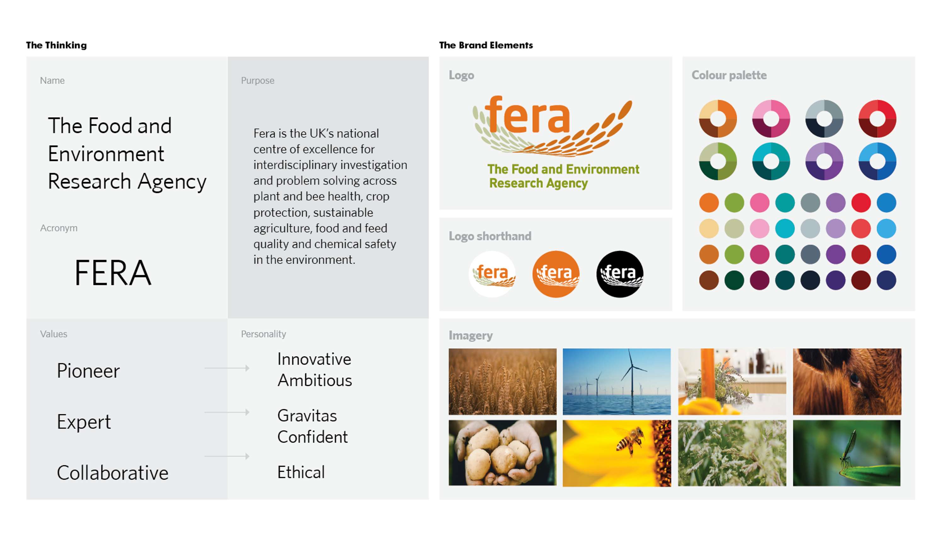 FERA: BRANDING A MERGER by Nicola Humphreys