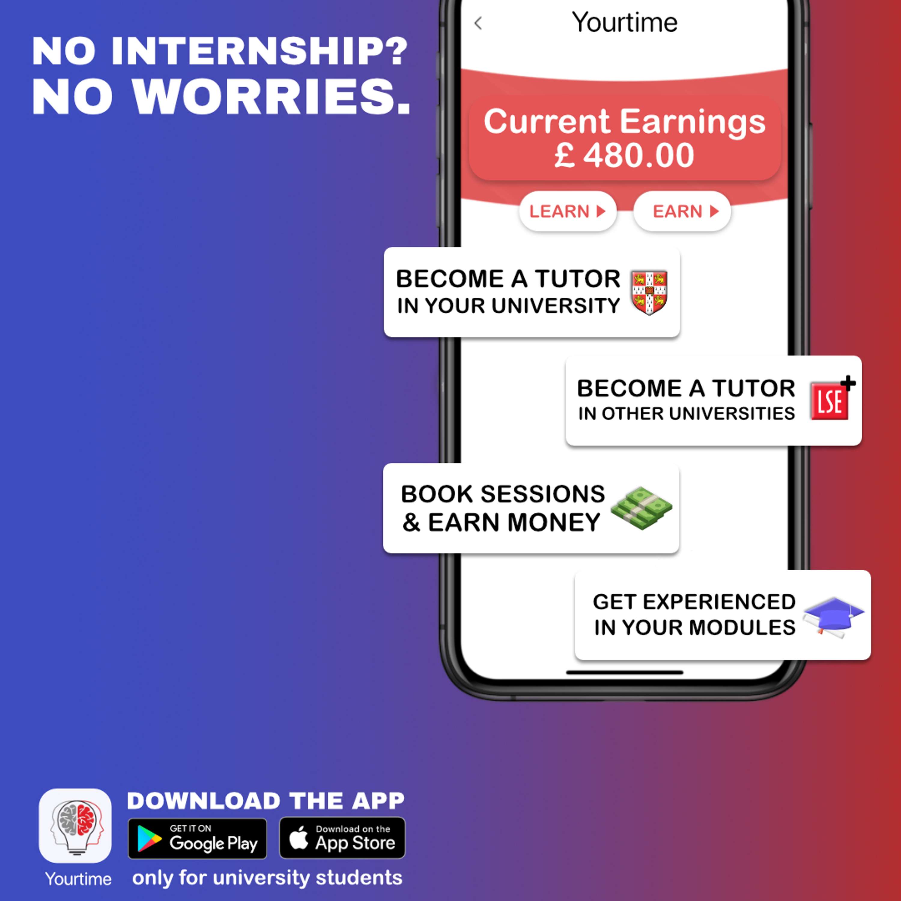 Content Creation for Yourtime (edtech startup) by George Kapsalis