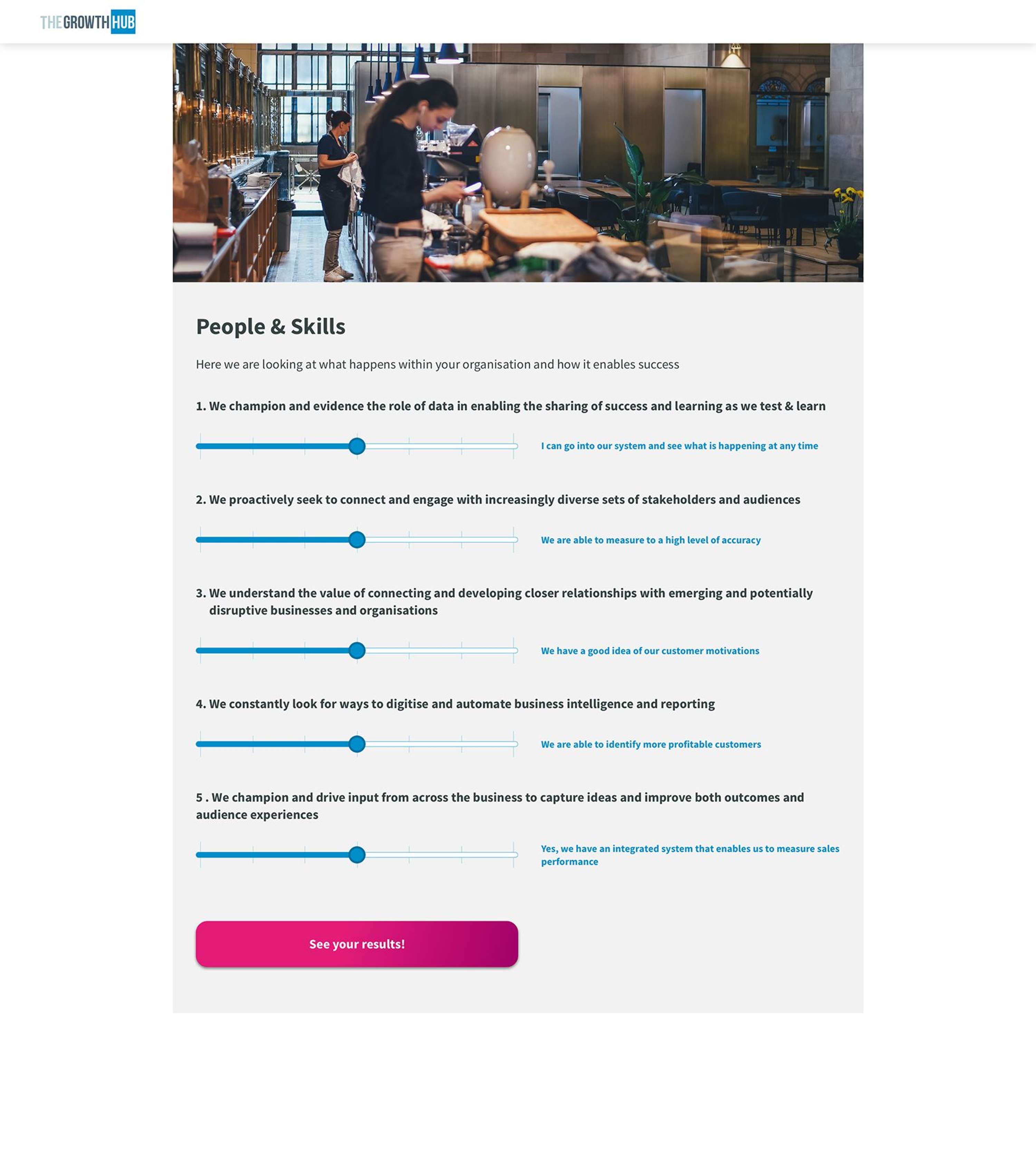 CASE STUDY: My Digital Journey, a web app for SMEs by Justin Marazita
