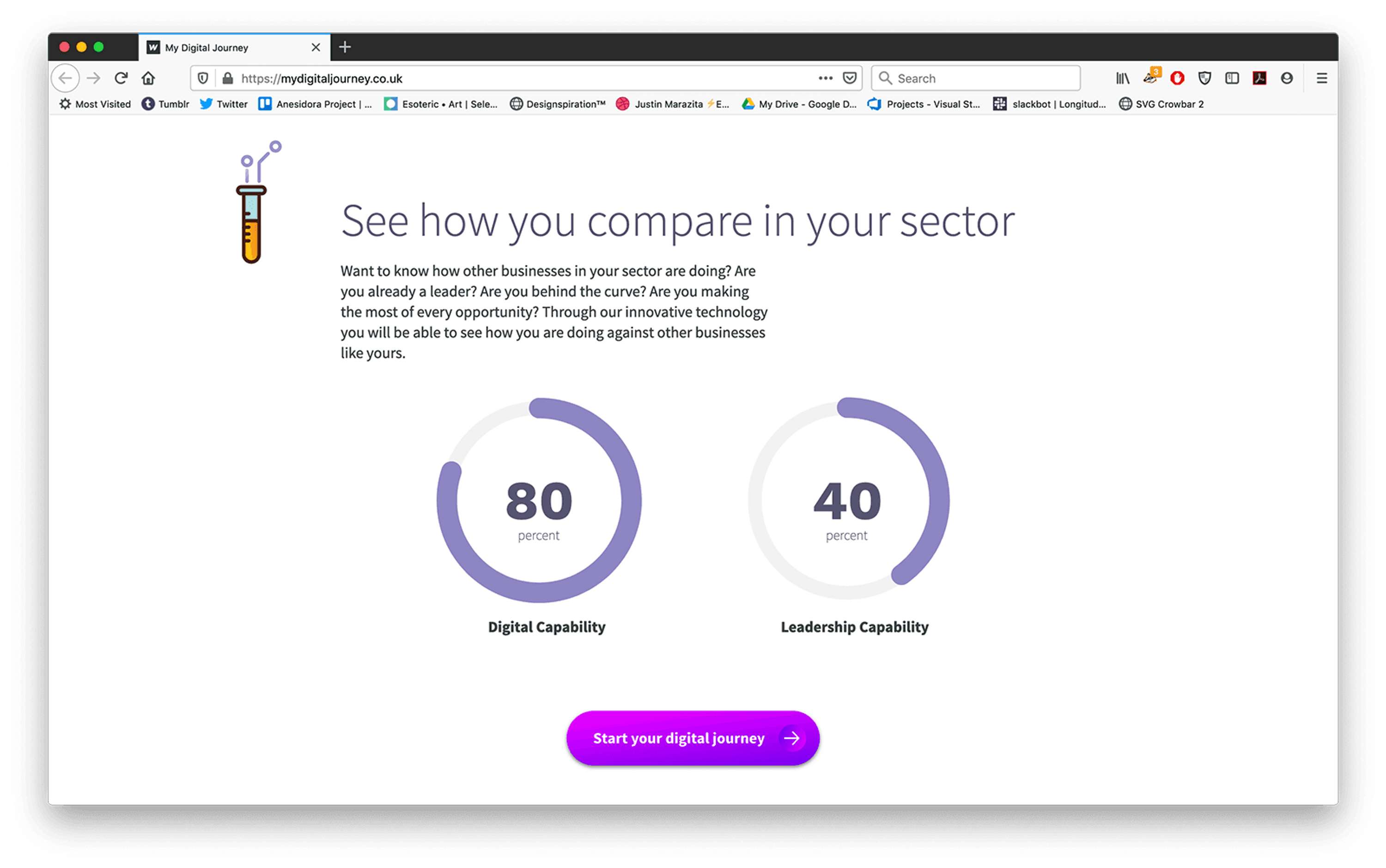 CASE STUDY: My Digital Journey, a web app for SMEs by Justin Marazita