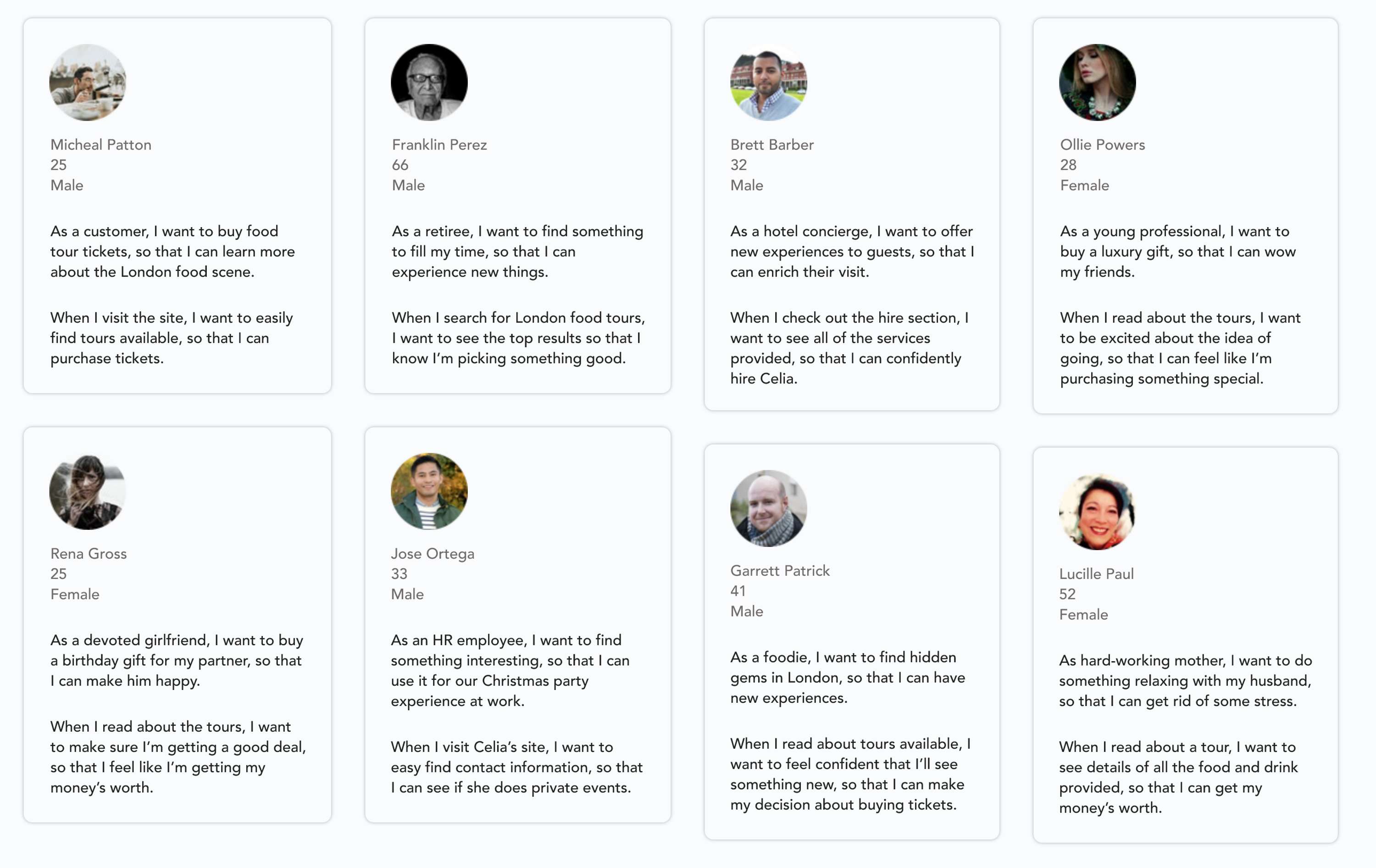 CASE STUDY: Building a website for a food professional by Justin Marazita