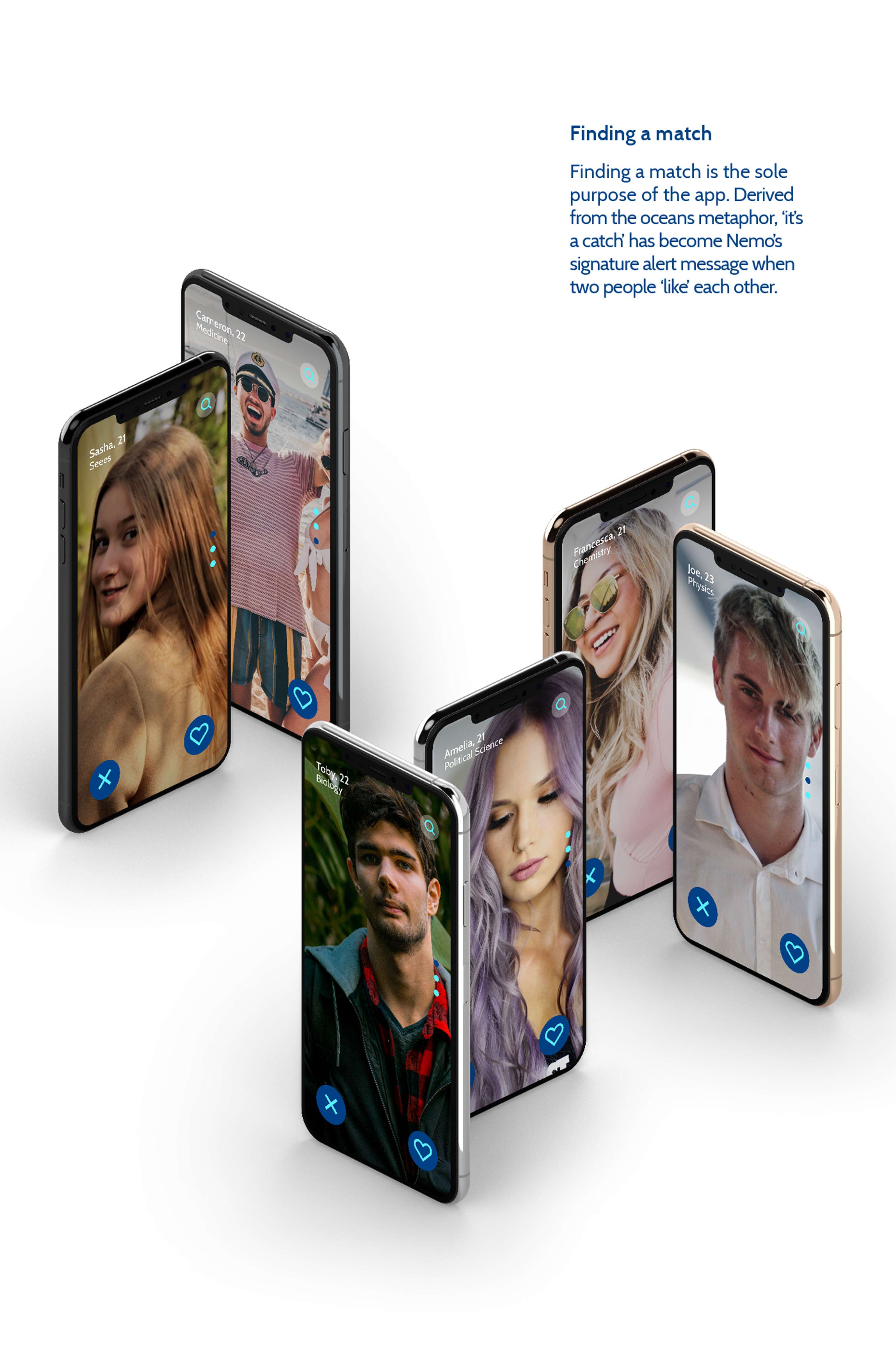 Nemo - The Dating App for Uni Students by Sybbie Marquez