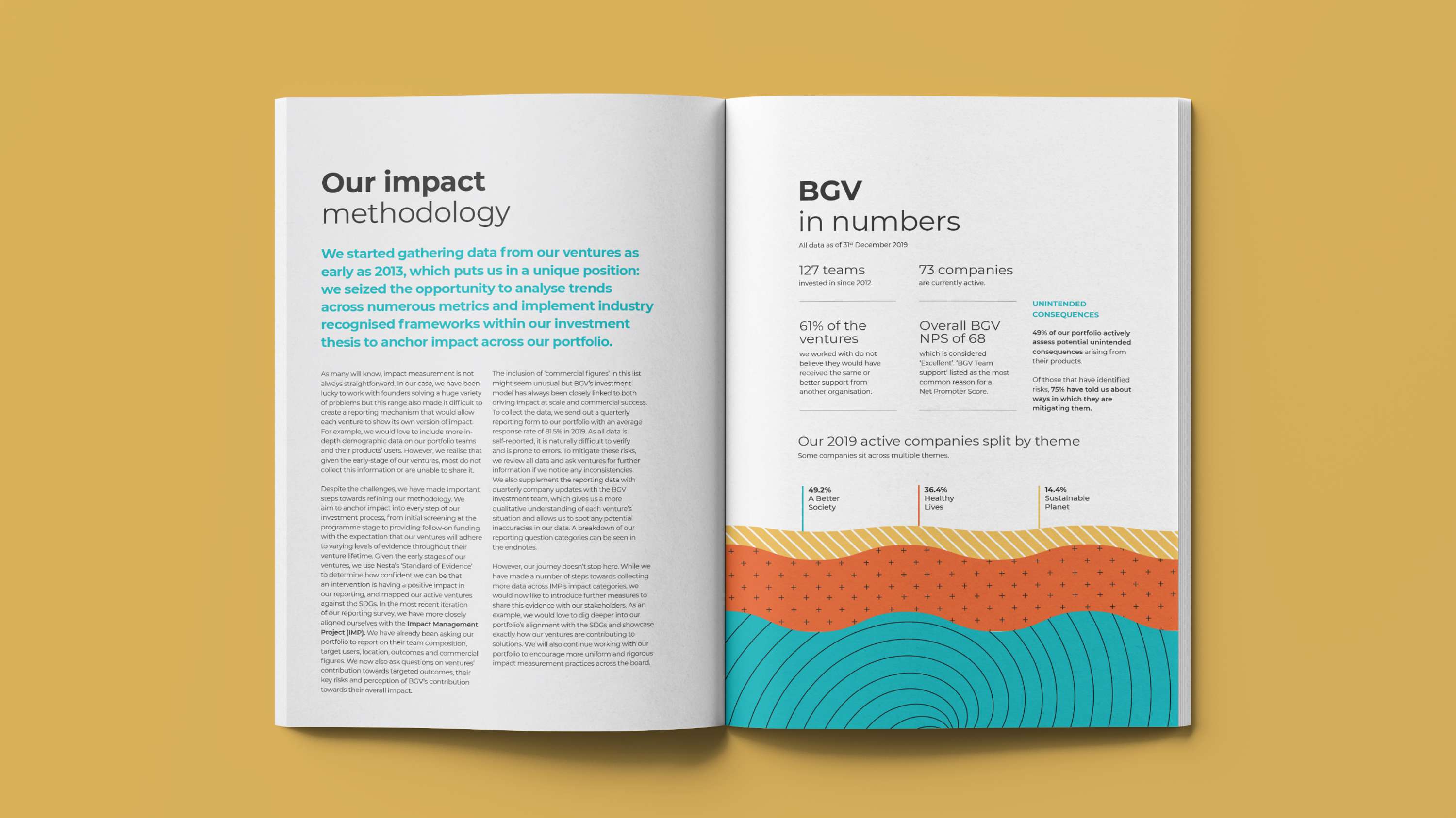 BGV — Report Design by Traffic Digital