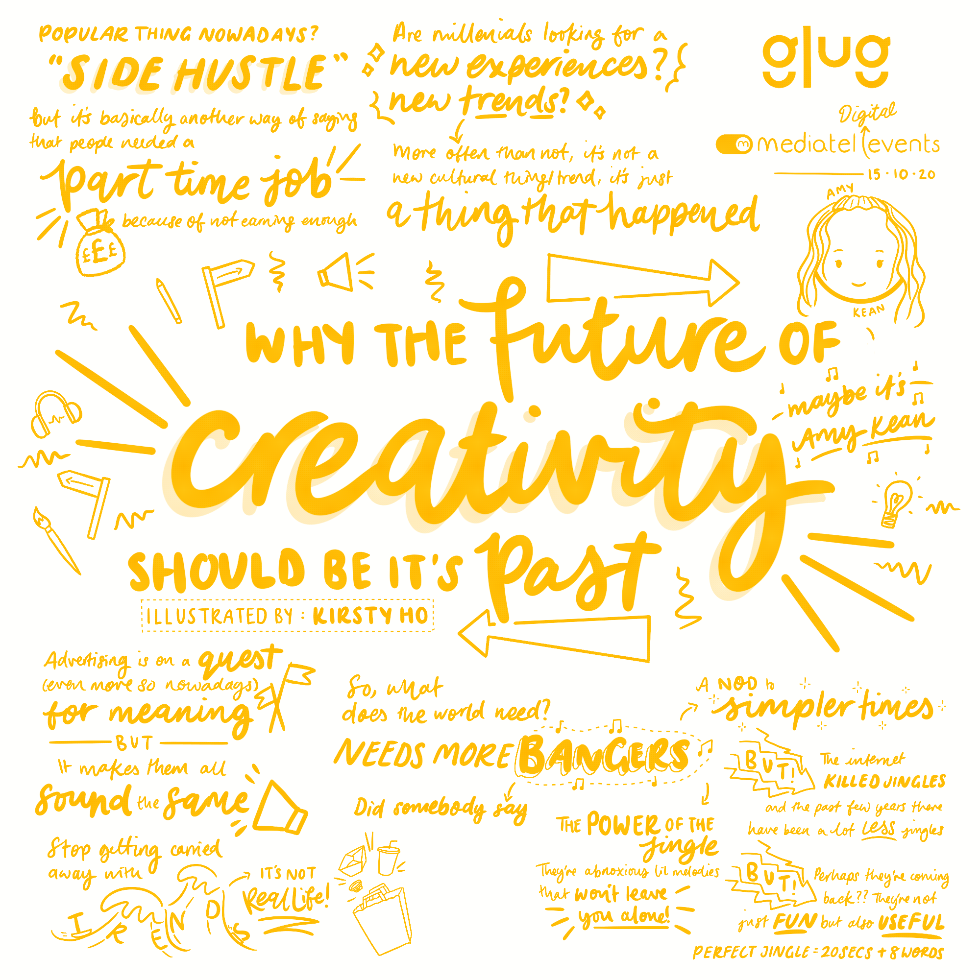 Sketchnotes: Why the Future of Creativity should be it's Past by Kirsty Ho