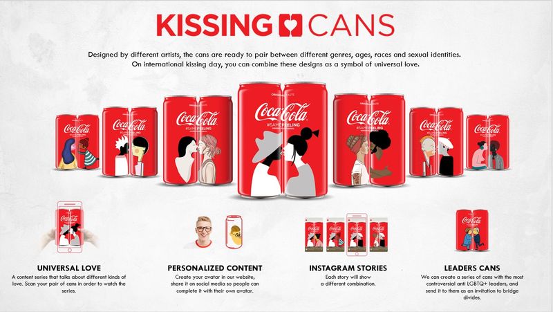 Kissing Cans by Dragos Barda