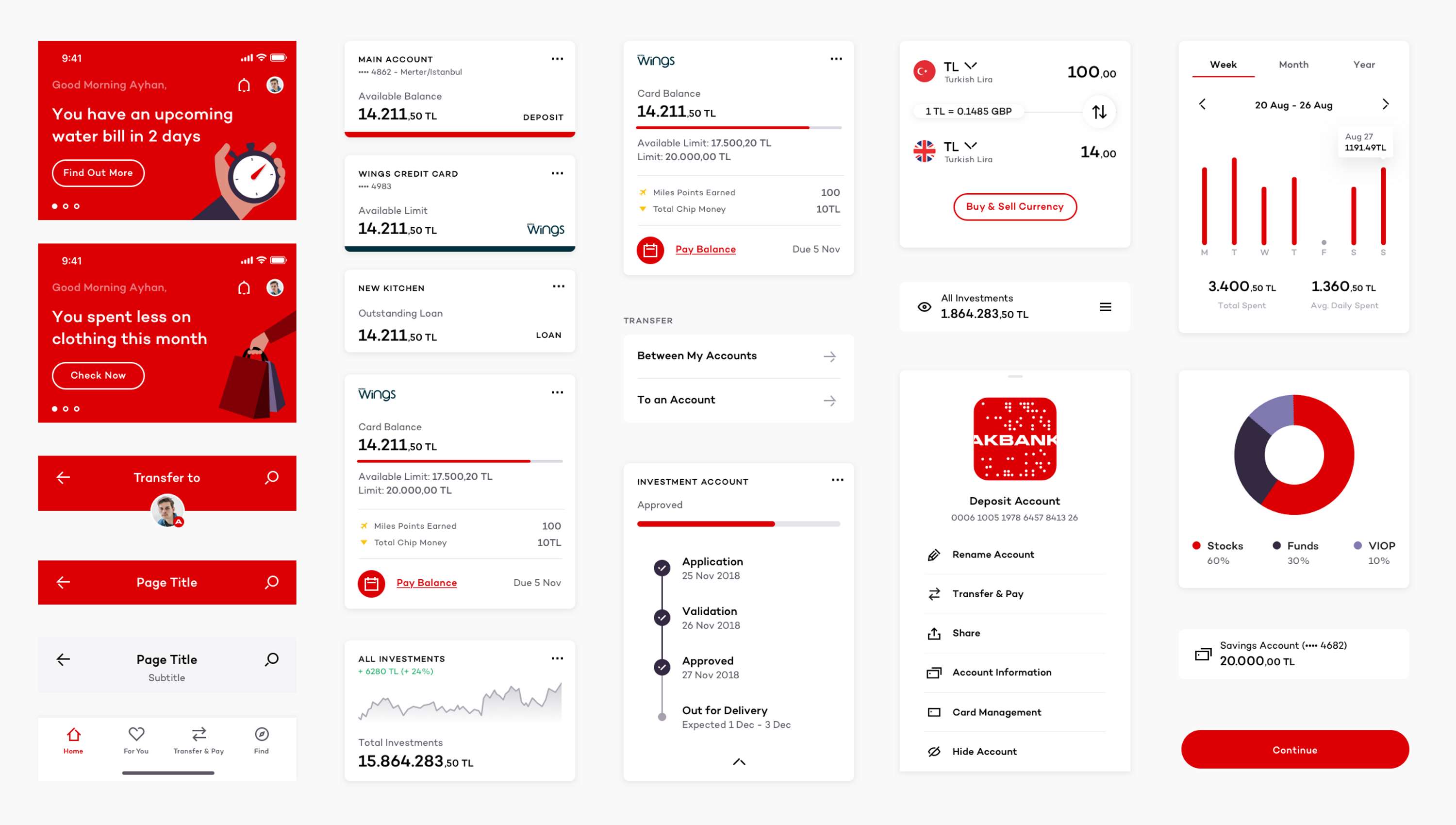 Akbank by Martin Spurway