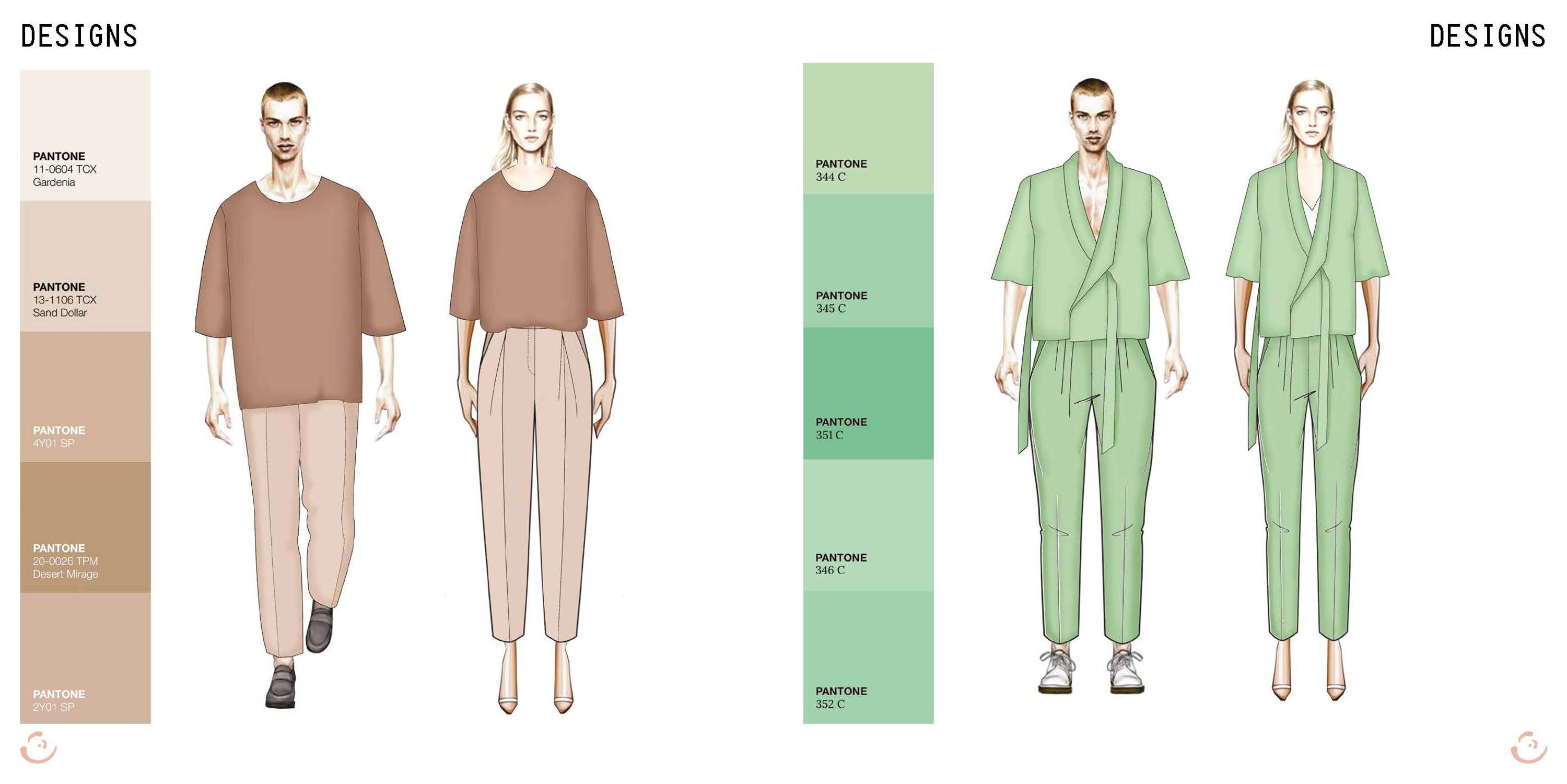 KNOWEAR by Elif Cepniler