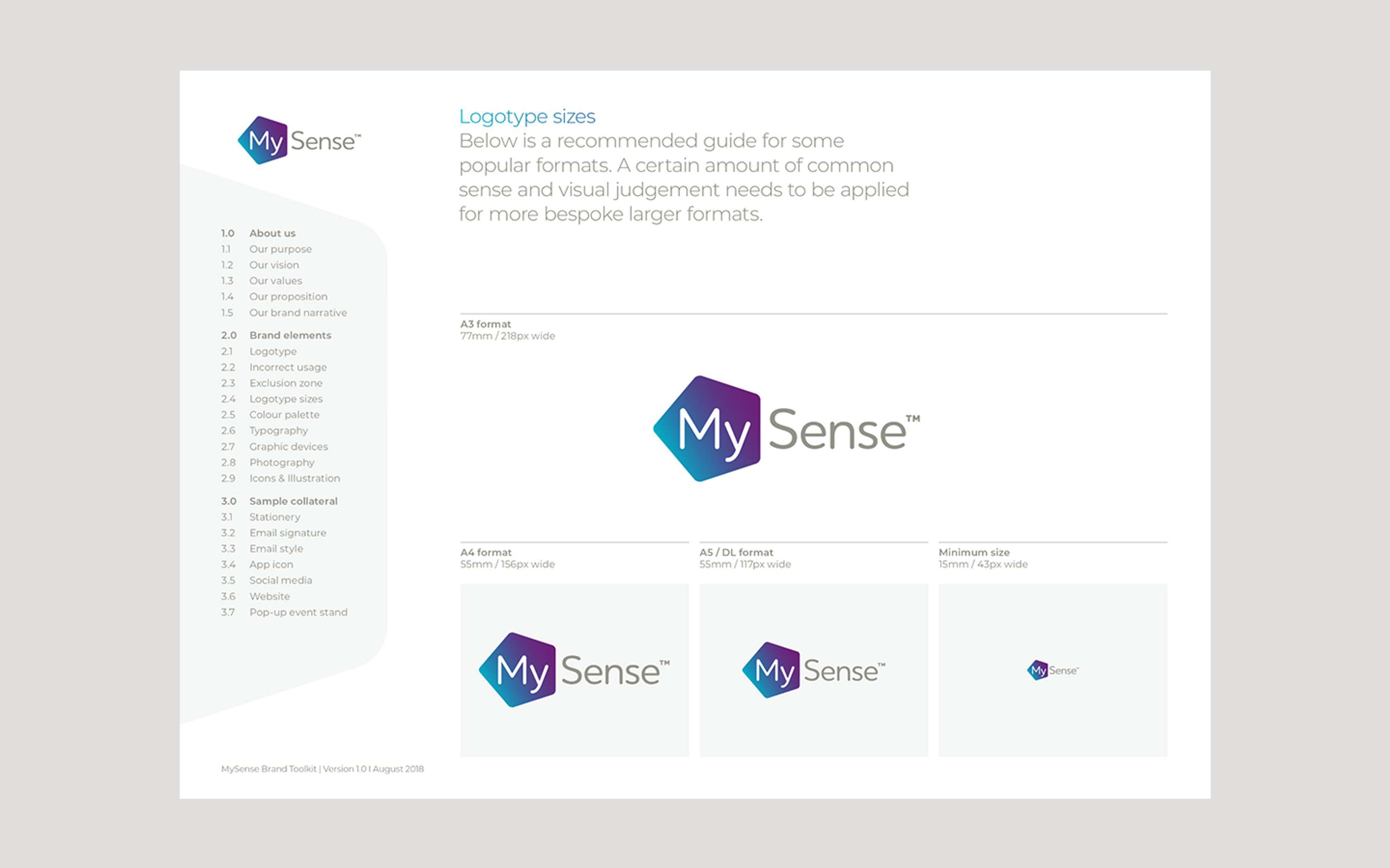 MySense by Eve Hard