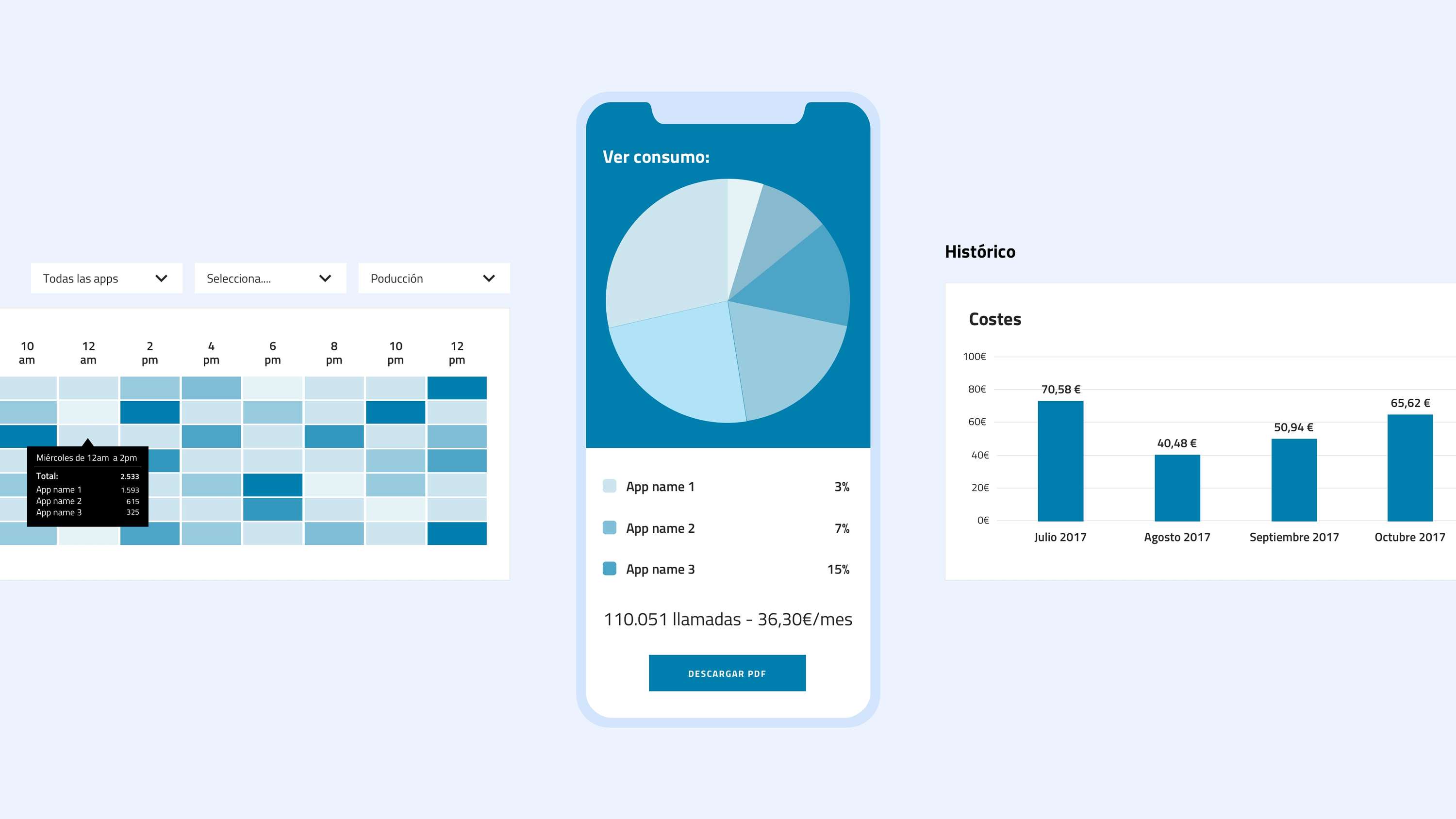 CaixaBank Api Store Platform by Carles More