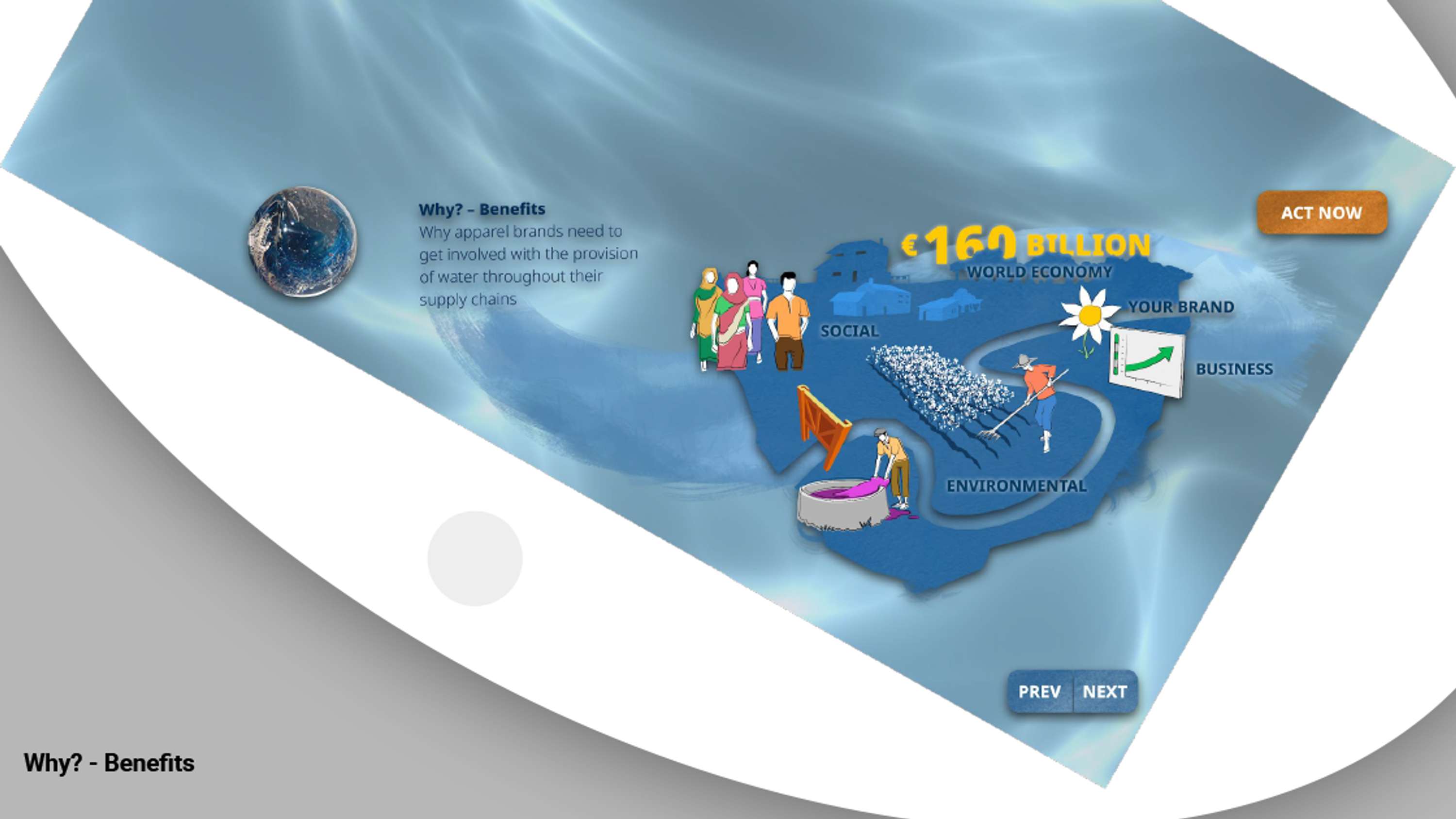 Interactive Touch Table for Wateraid by Lucas Krüll