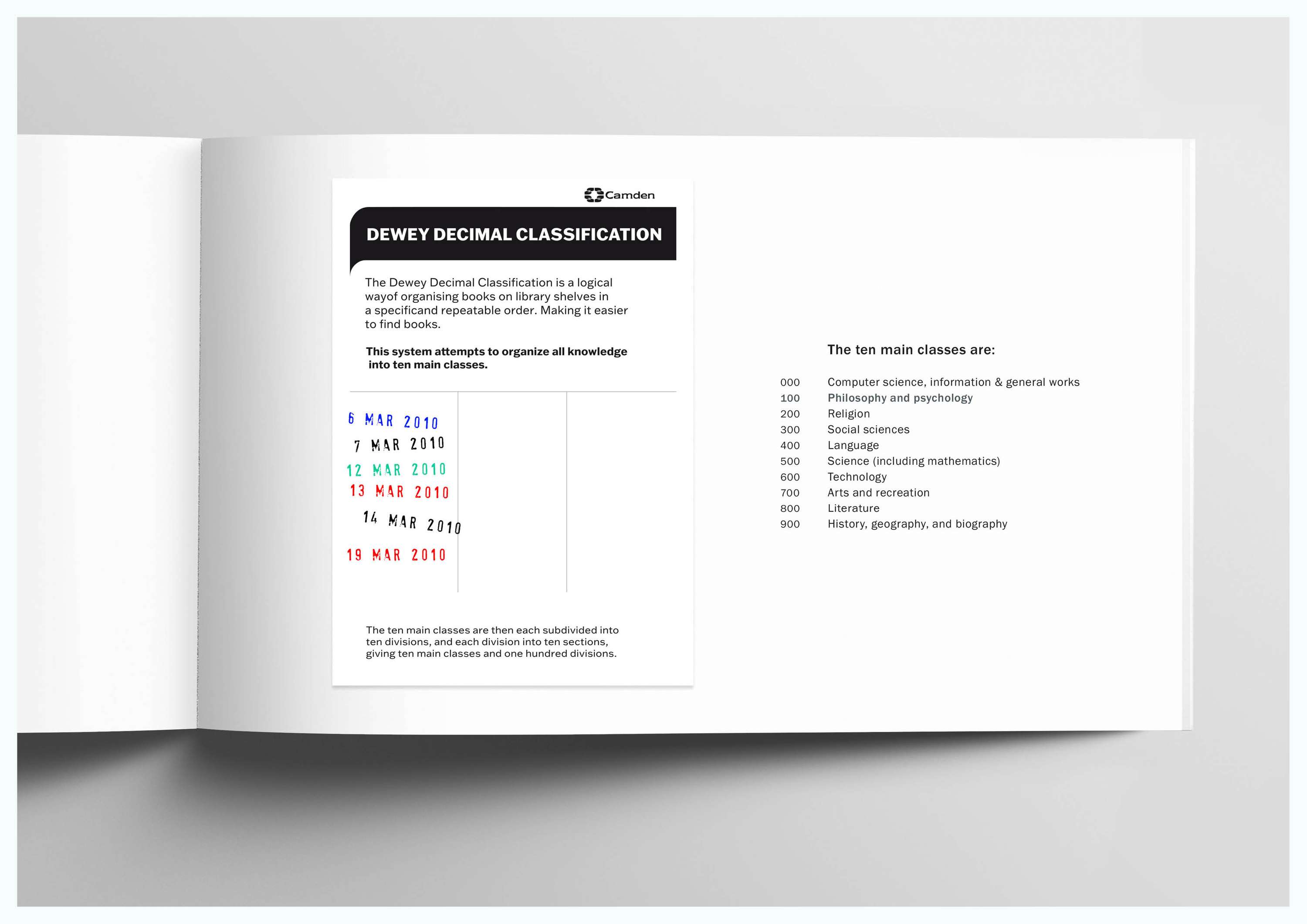 Dewey Decimal Classification – Book by Luana D'Elias Thomas