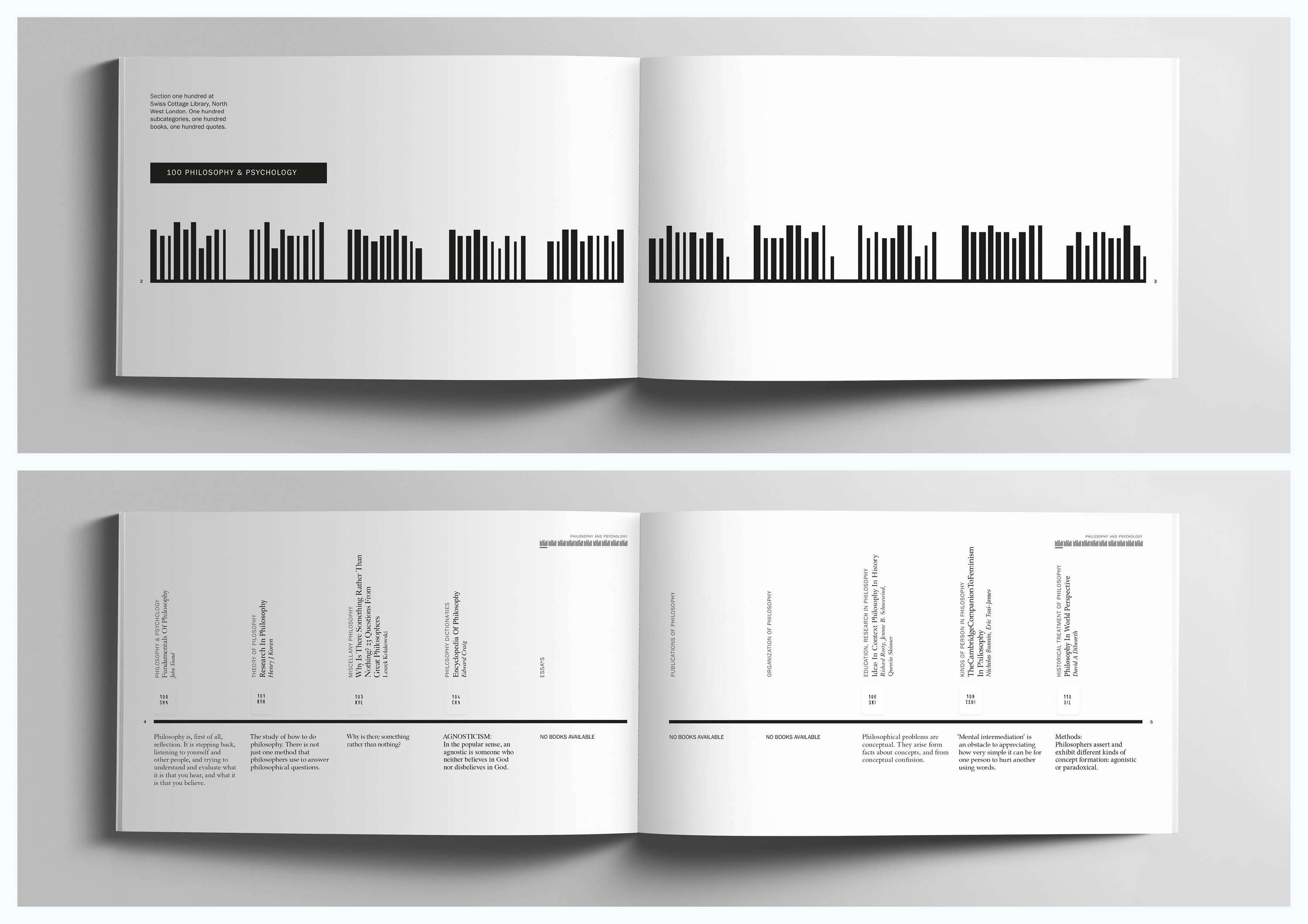 Dewey Decimal Classification – Book by Luana D'Elias Thomas