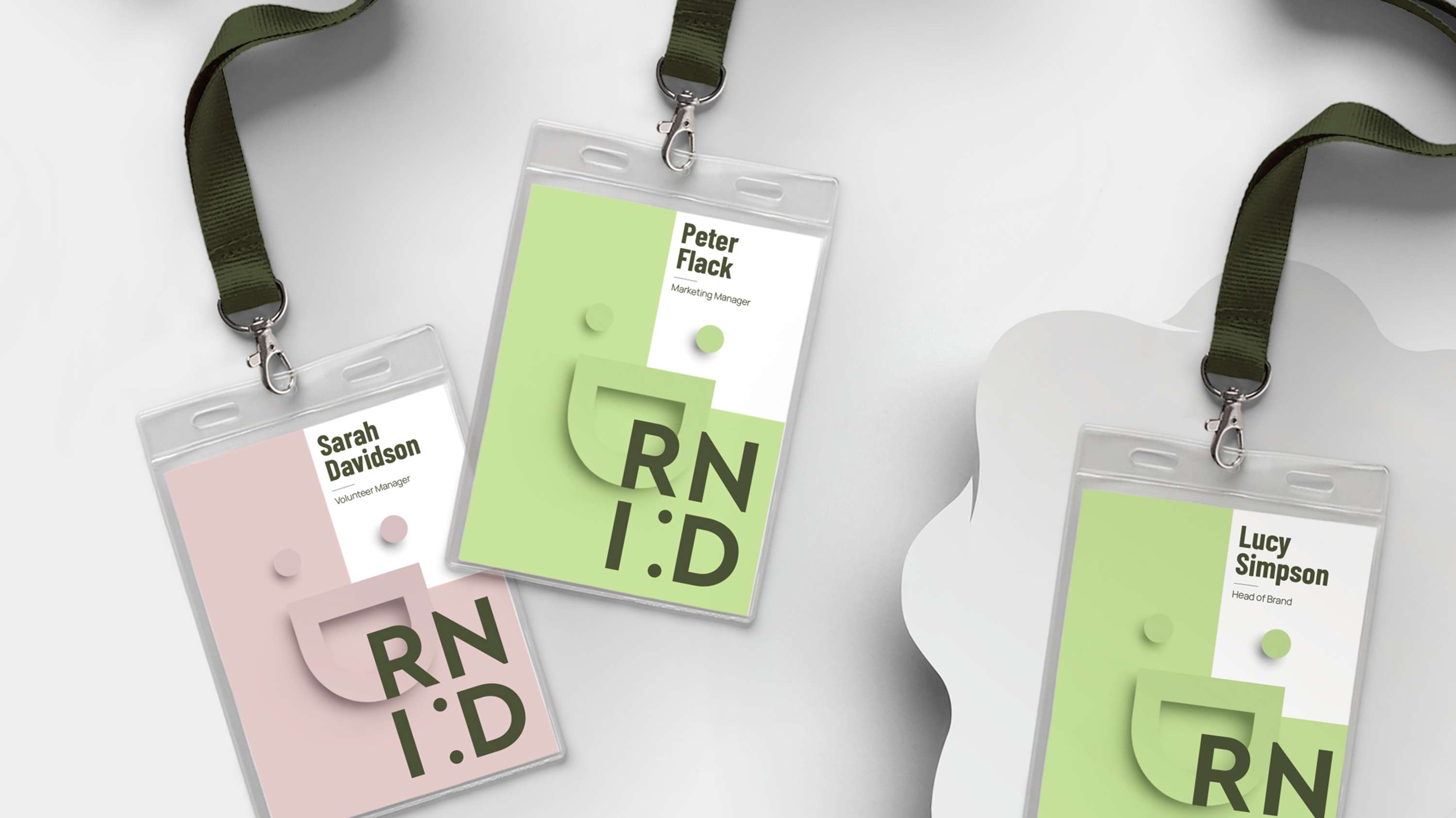 A new identity for the RNID by SomeOne