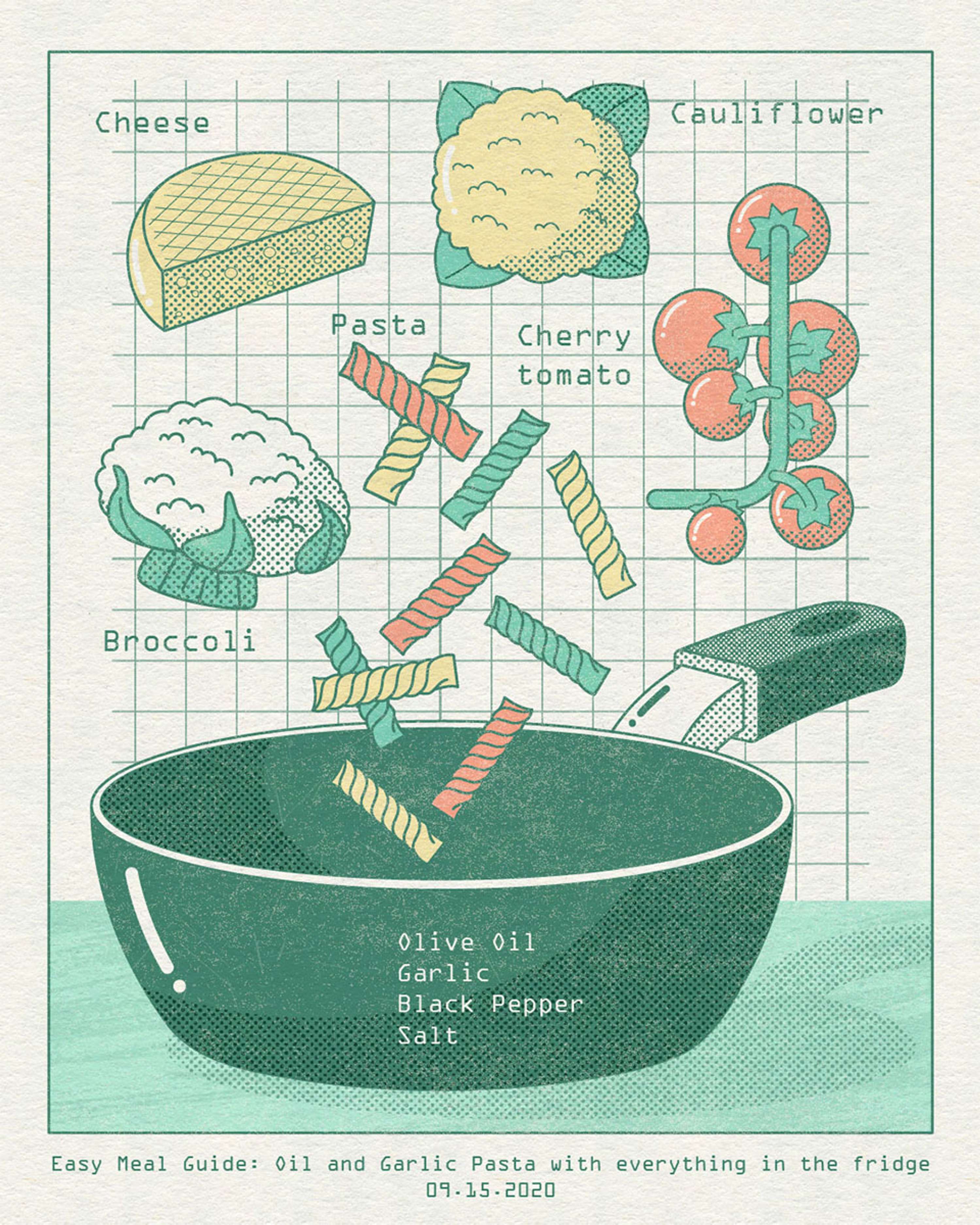 Adventures in Freelance Quarantine Cooking by Amanda Lima