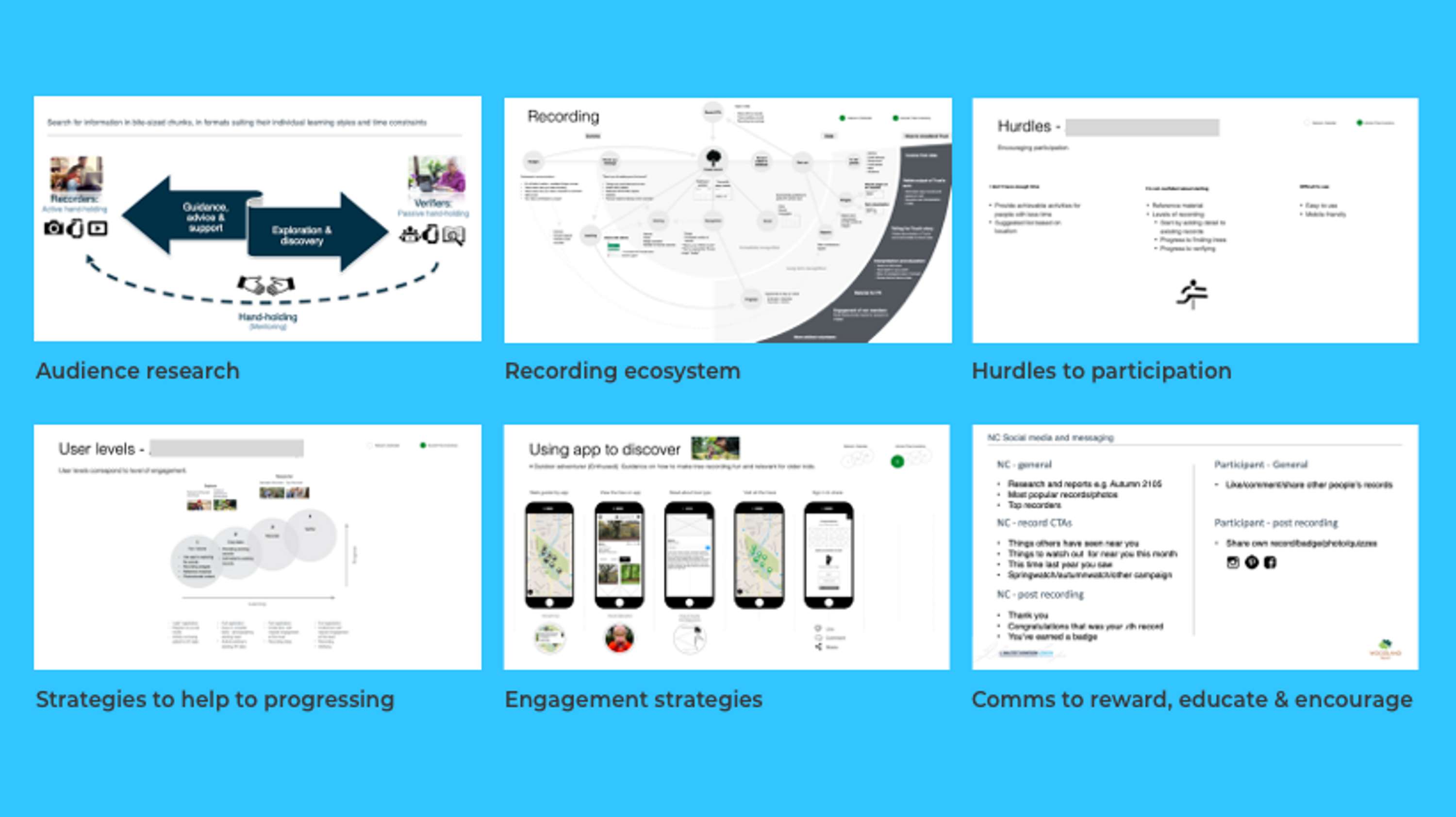 Attracting, & nurturing, new citizen scientists by The Digital Brand Studio Ltd