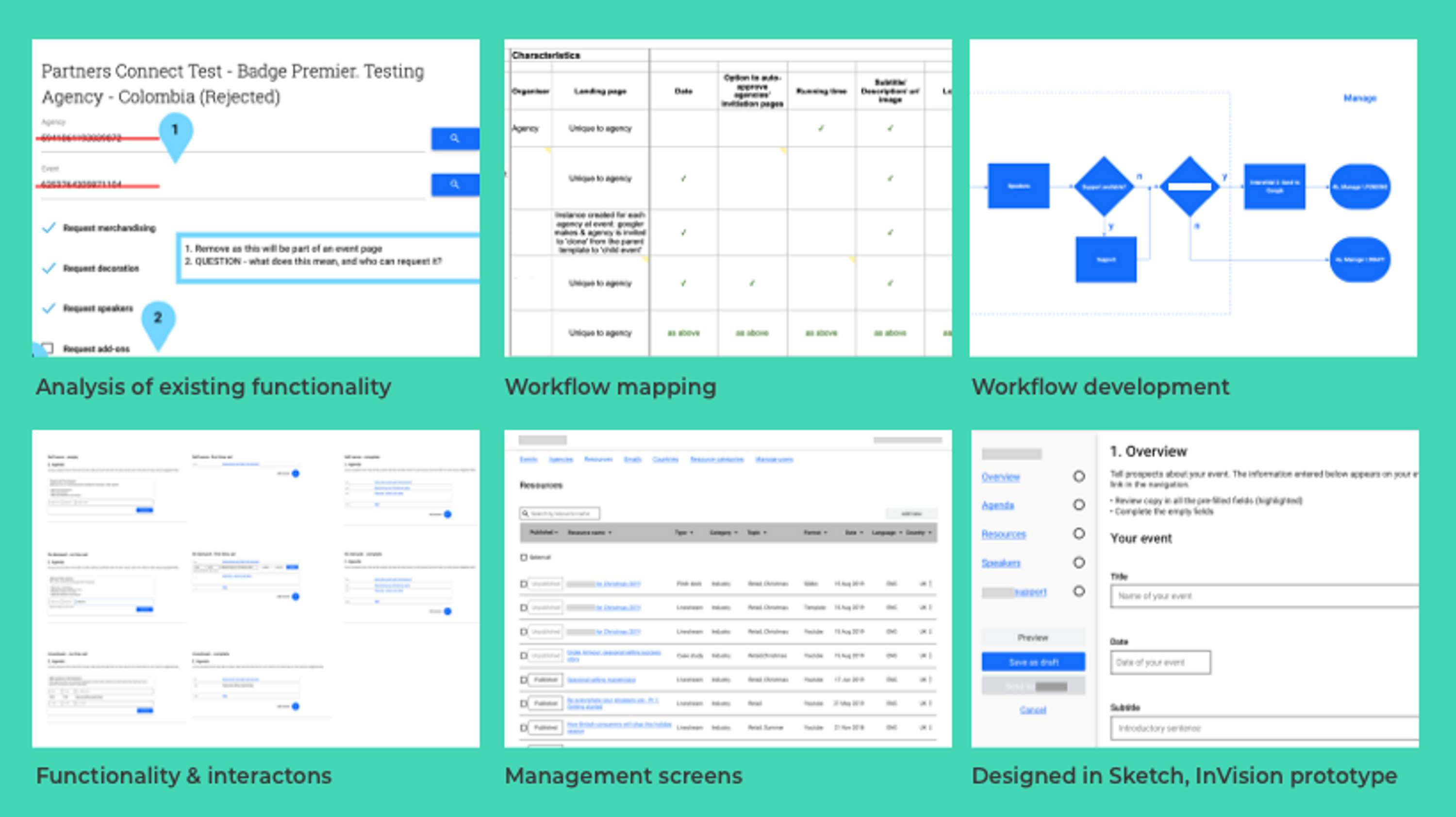Agile redesign of B2B events platform & workflows by The Digital Brand Studio Ltd