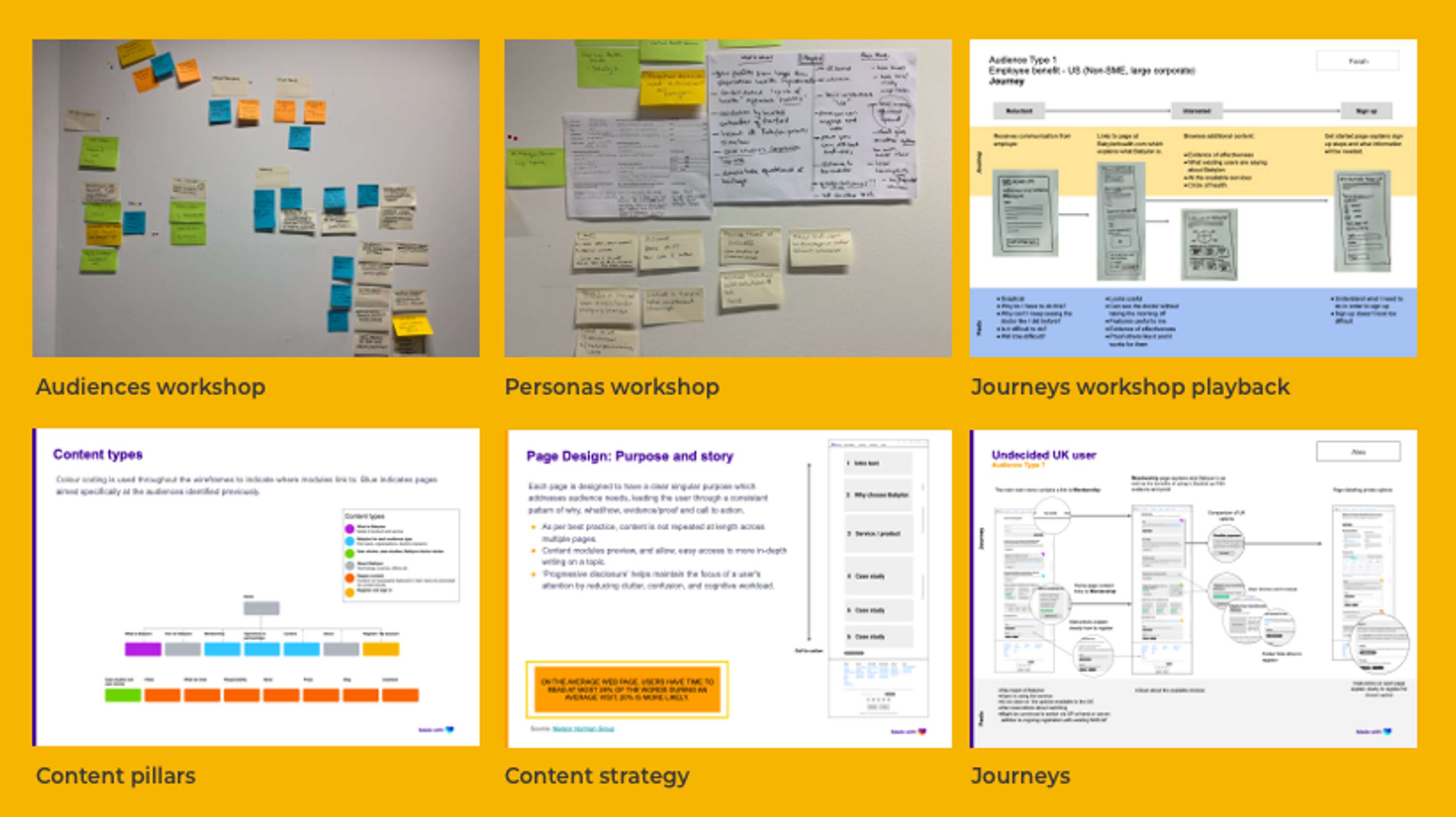 Defining, & designing for, B2B & B2C audiences by The Digital Brand Studio Ltd