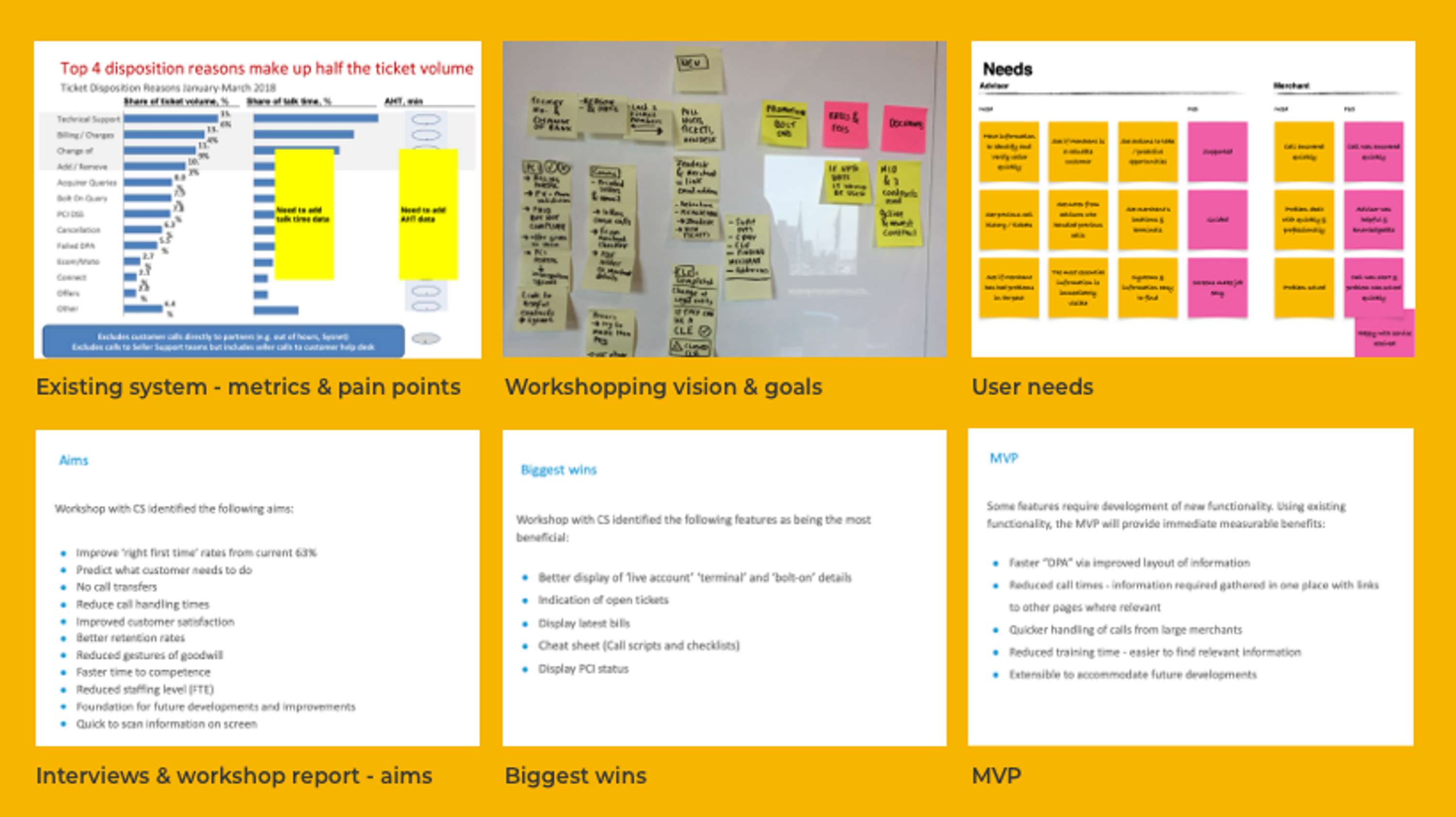 Identifying the big wins, sizing & prioritising features by The Digital Brand Studio Ltd