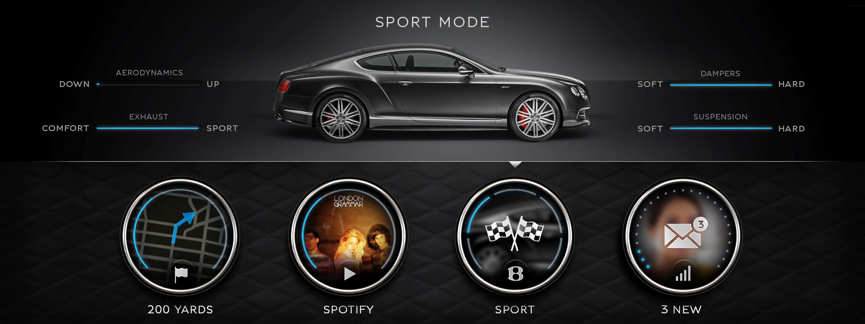 Bentley Continental GT : HMI Design by Thomas Moeller
