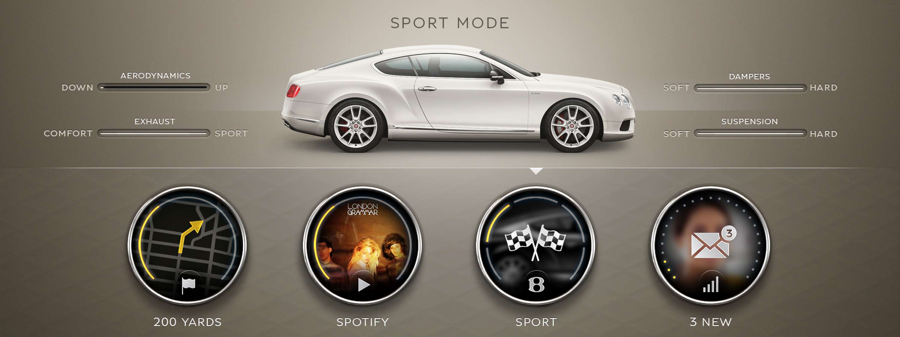 Bentley Continental GT : HMI Design by Thomas Moeller