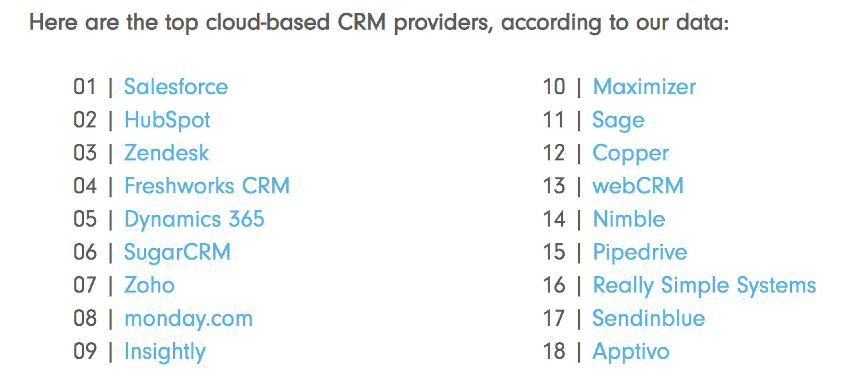 Best Cloud-Based CRM for Small Business by Rob Binns
