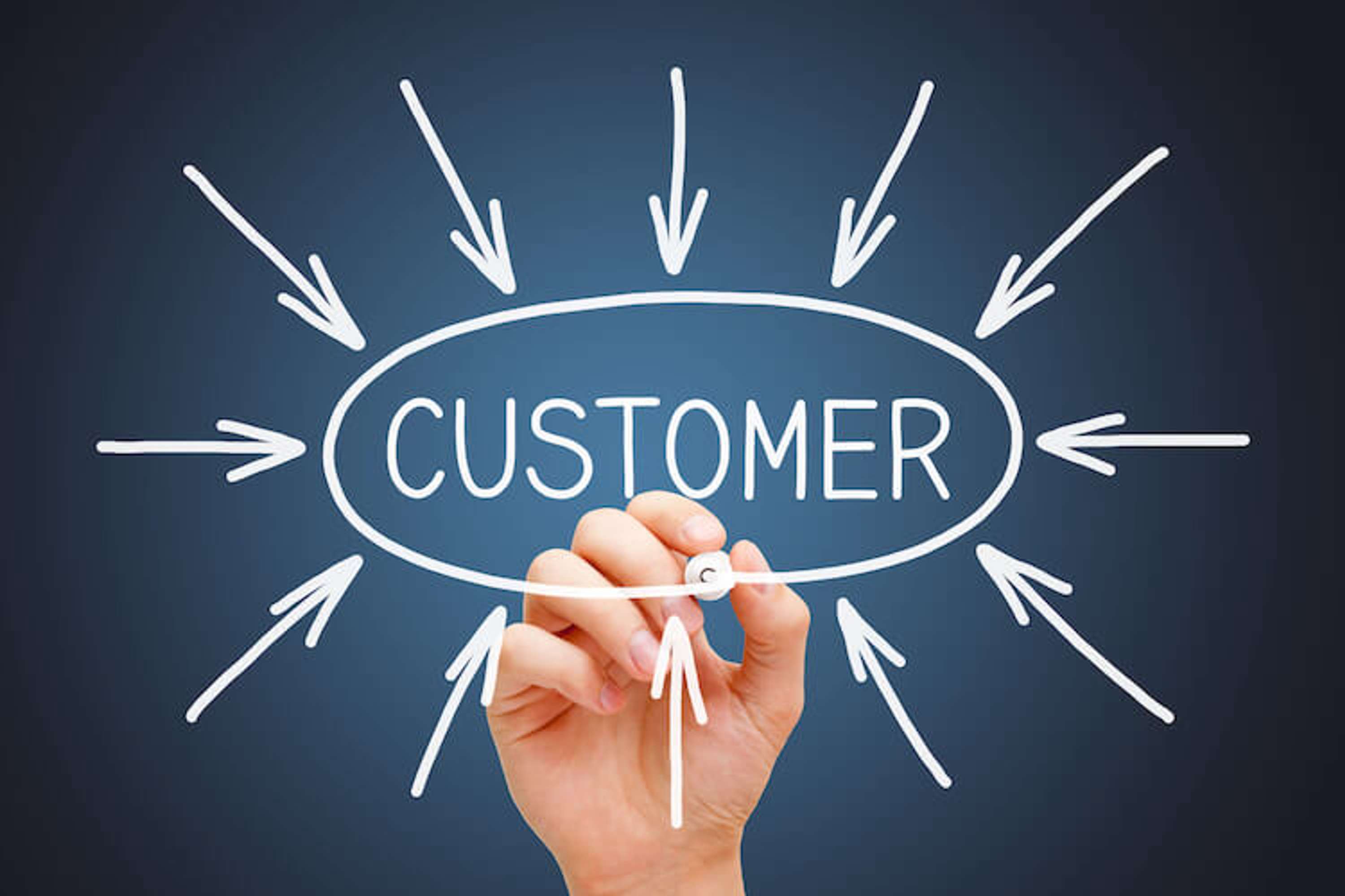 Top 5 Goals Your Business Can Achieve with CRM in 2020 by Rob Binns
