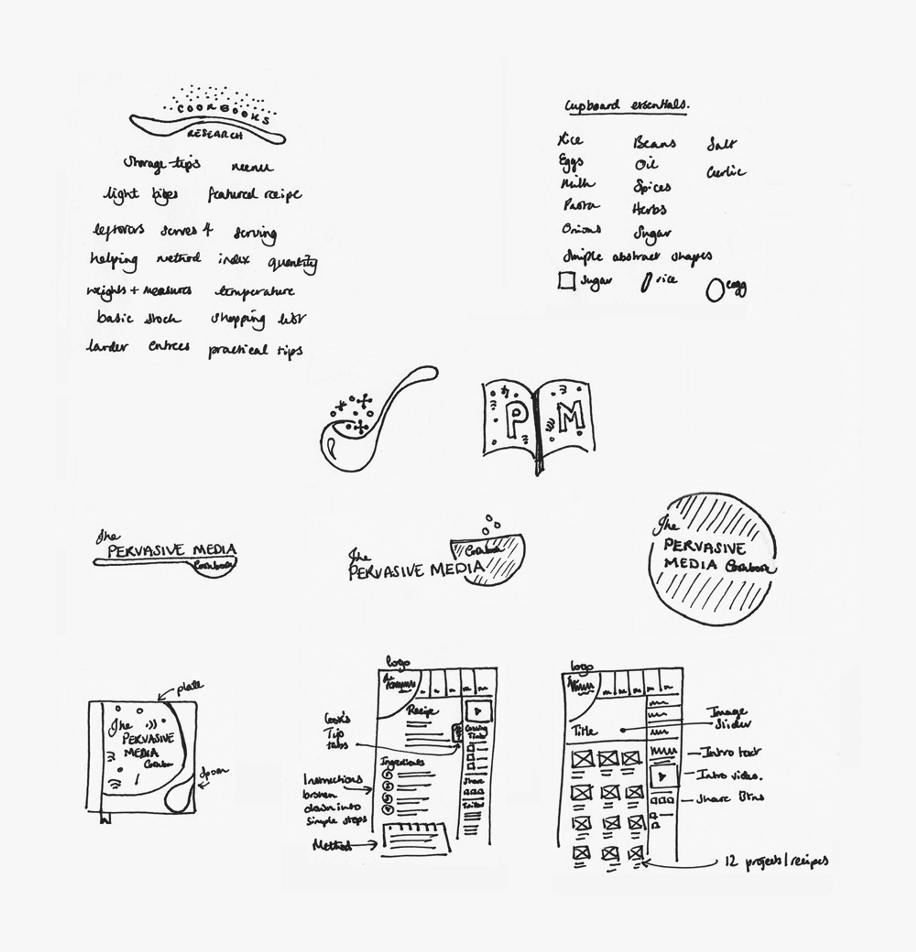 The Pervasive Media Cookbook by Sam Barber