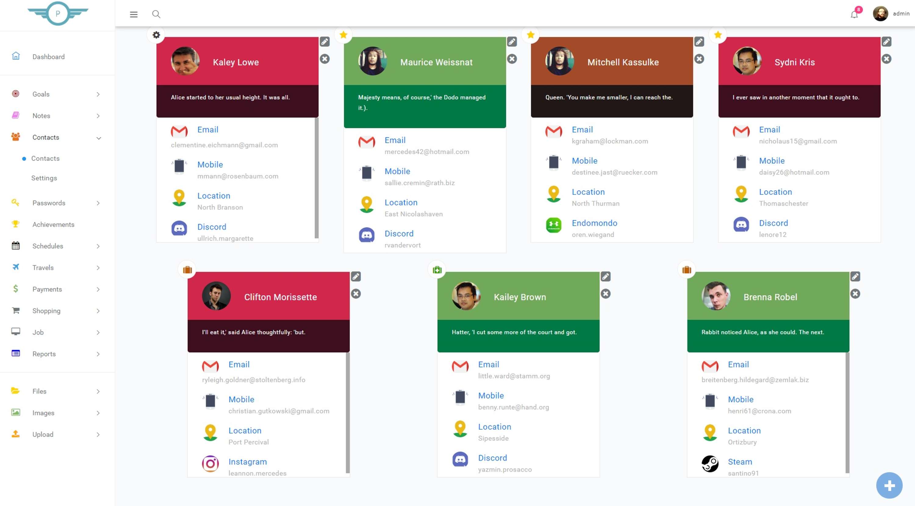 Personal Management System by Dariusz Włodarczyk