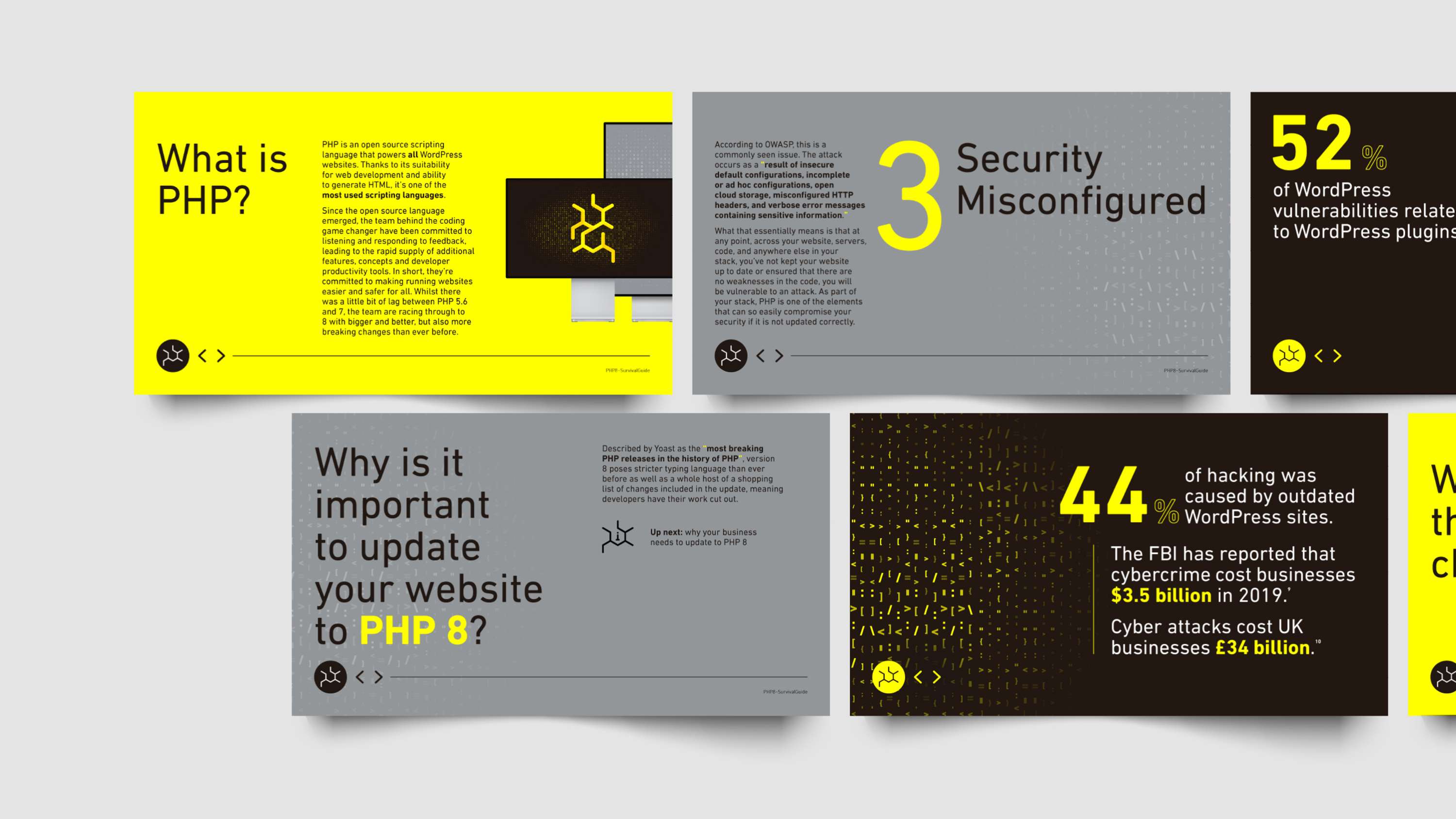 PHP Survival Guide by Ashley Paul Bell