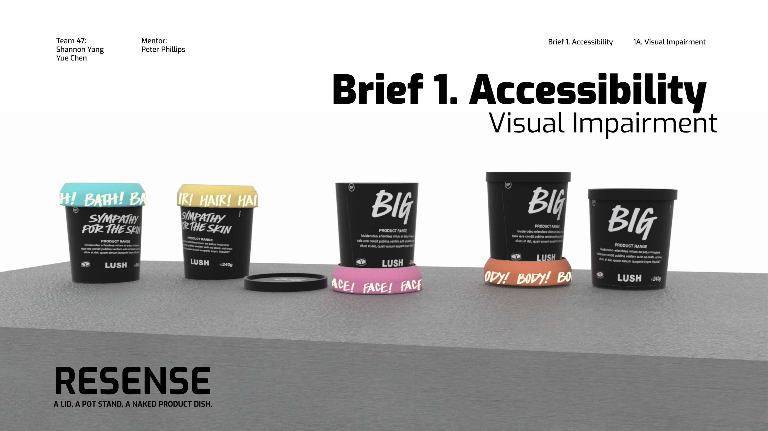 RESENSE | AUB X LUSH Collab Design Challenge by Yue Chen