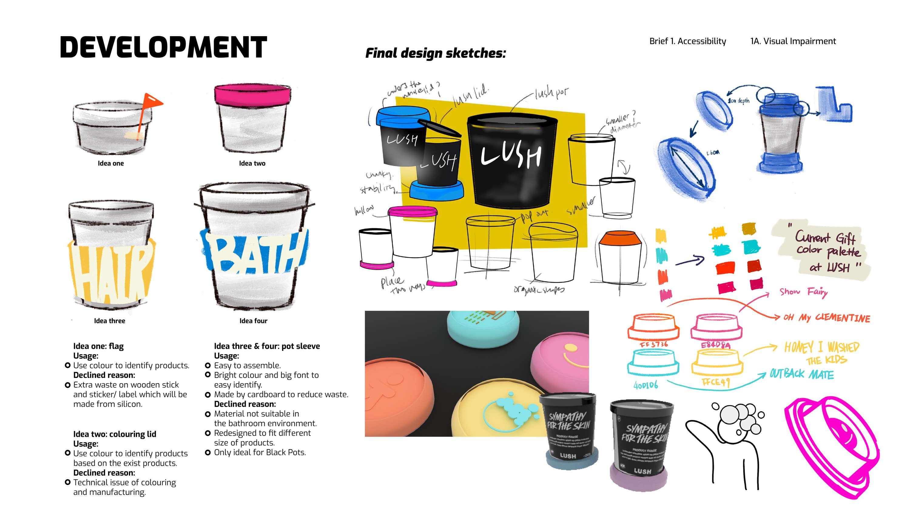 RESENSE | AUB X LUSH Collab Design Challenge by Yue Chen