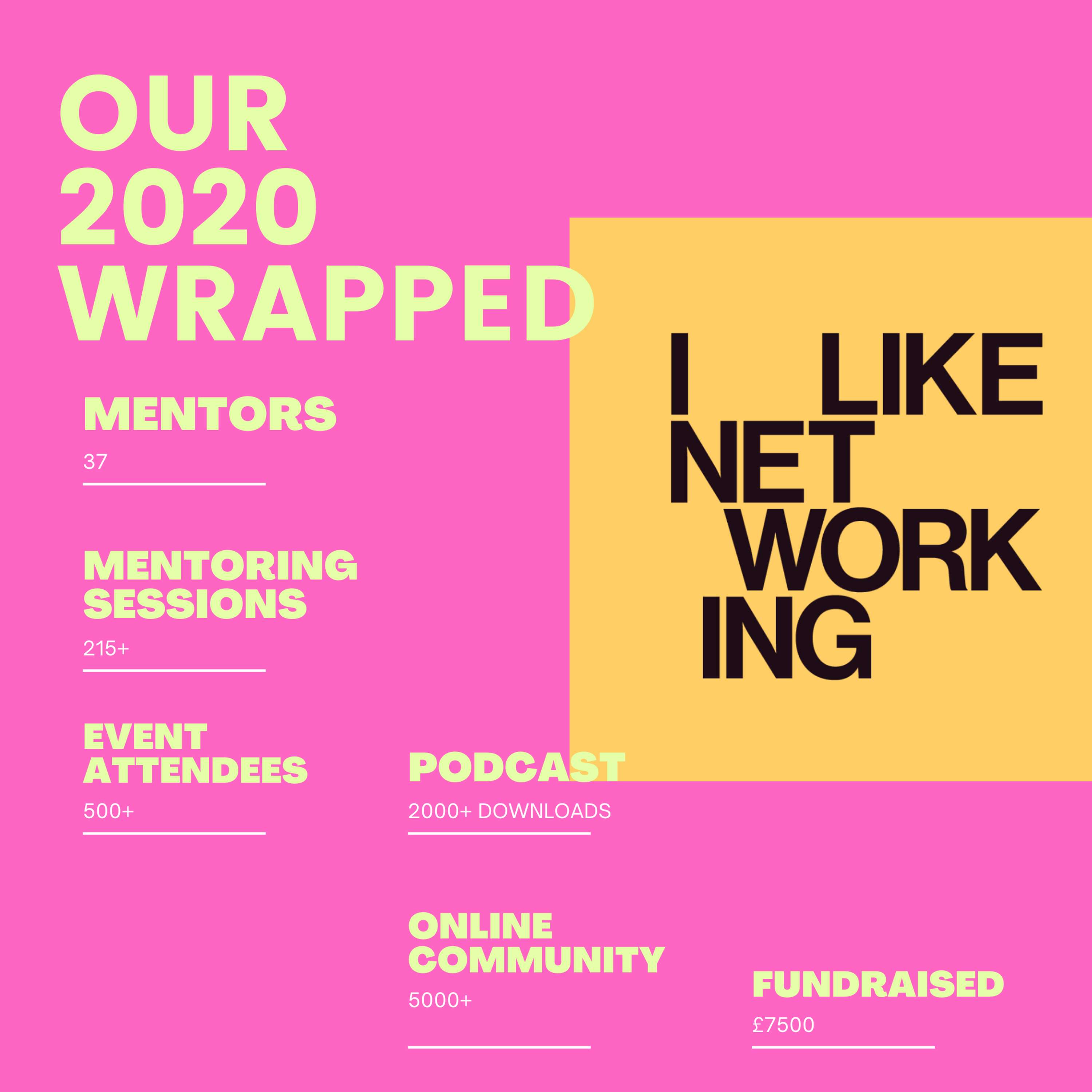 I LIKE NETWORKING: 2020 WRAP UP by I Like Networking