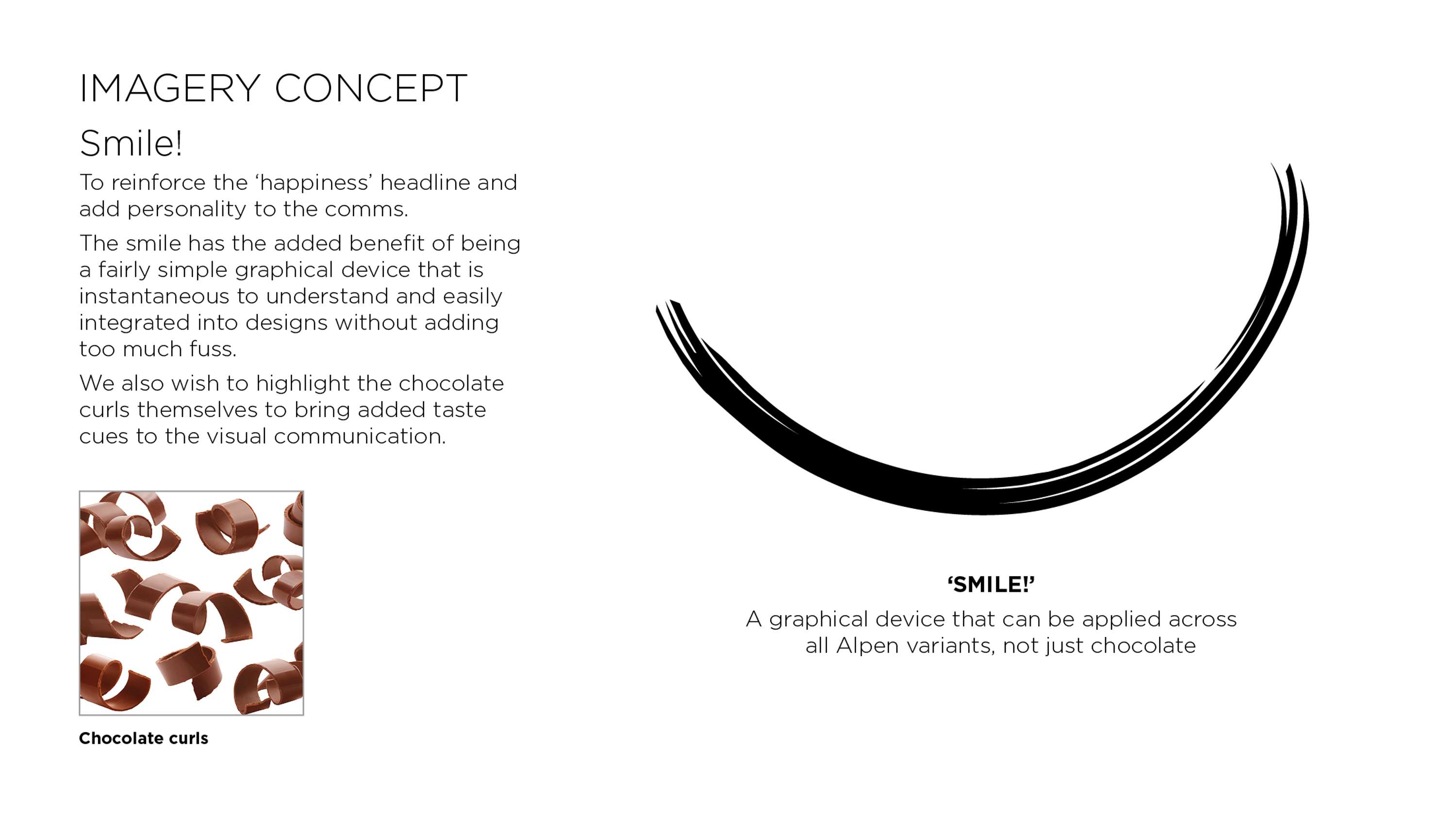 Alpen Chocolate campaign by David Ballard