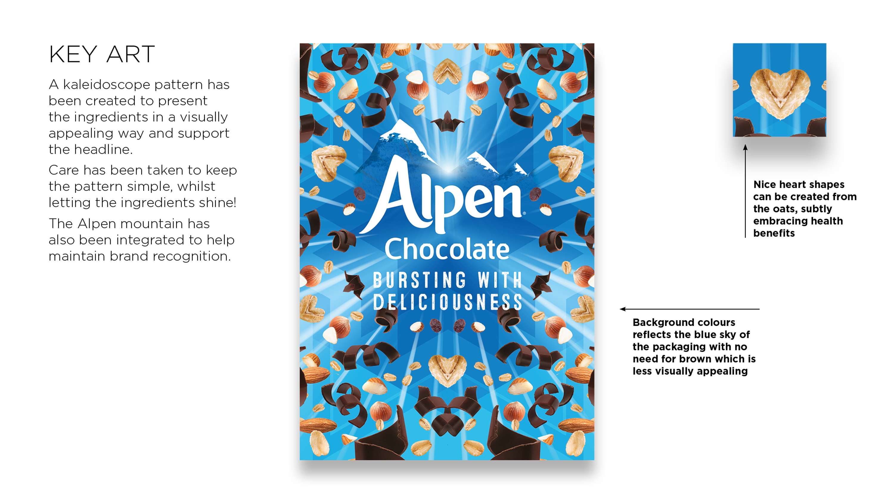 Alpen Chocolate campaign by David Ballard