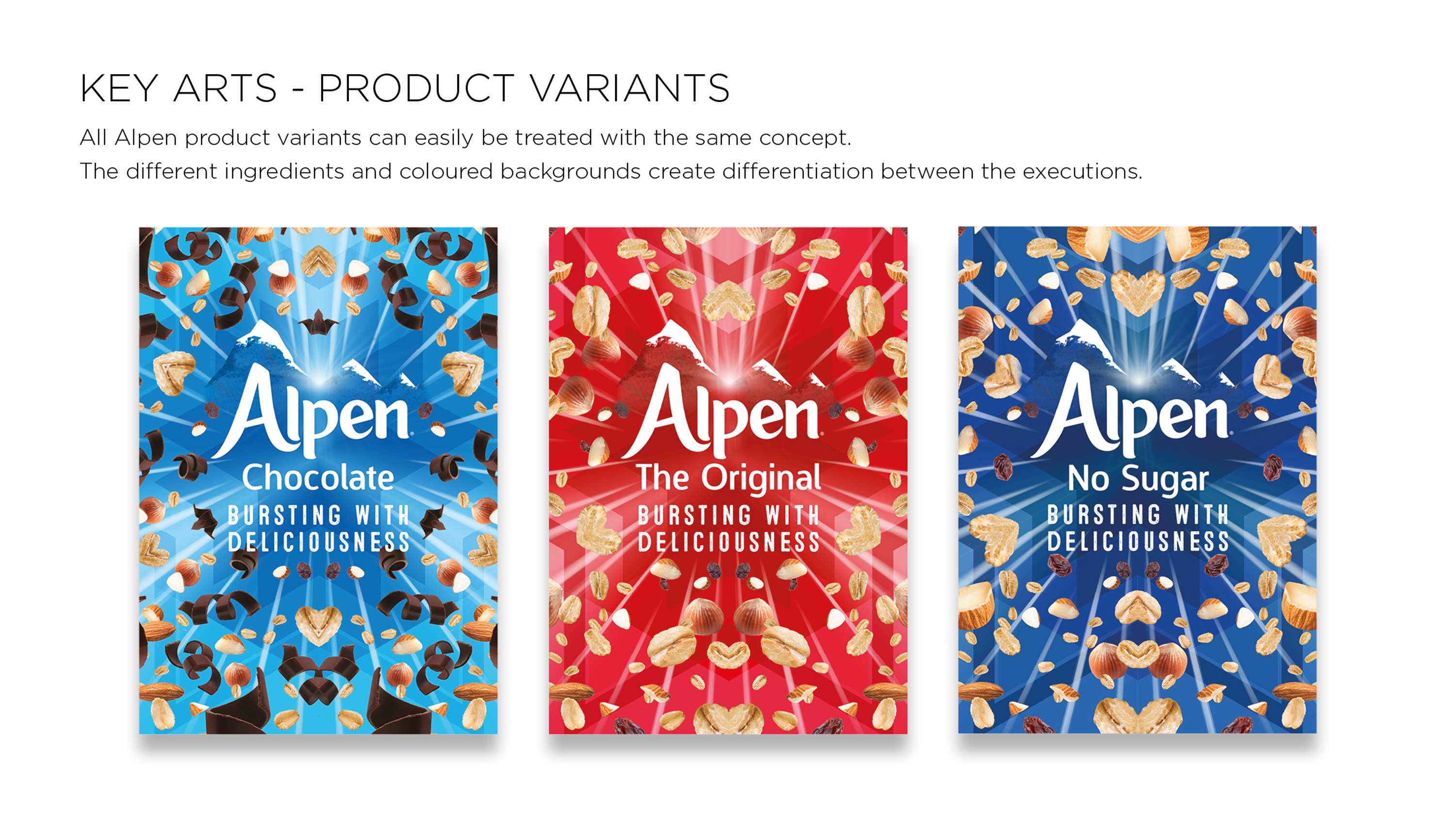 Alpen Chocolate campaign by David Ballard